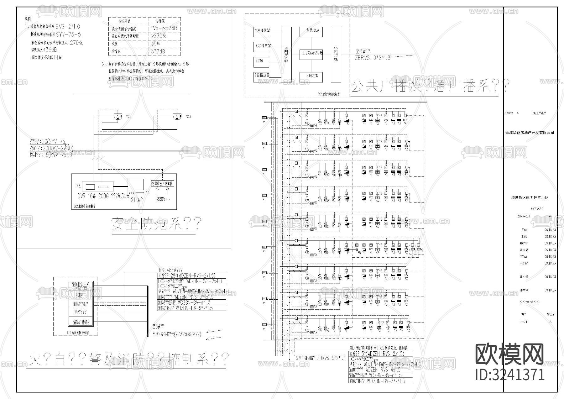 地下汽车库电气cad施工图下载（渲染图3）