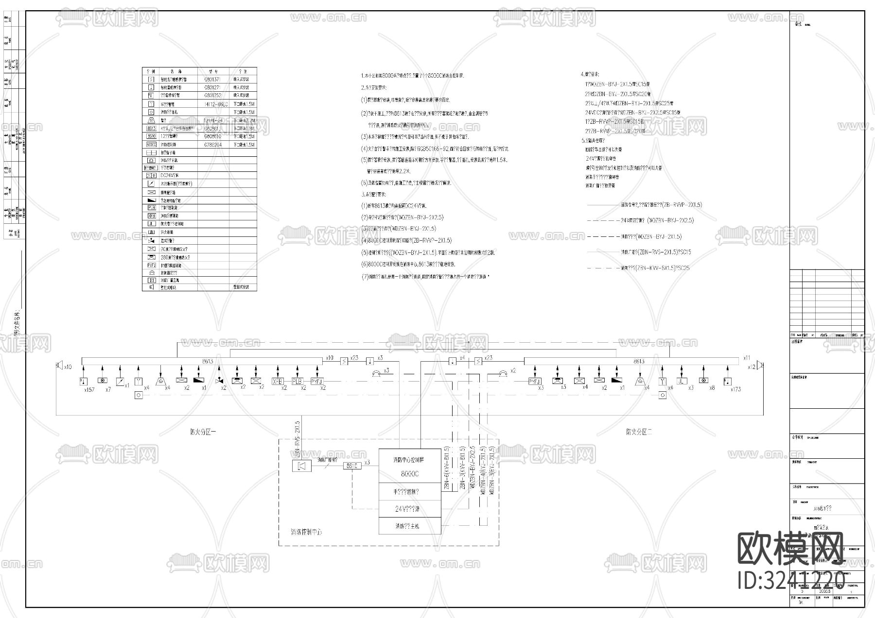地下汽车库电气cad施工图下载（渲染图9）