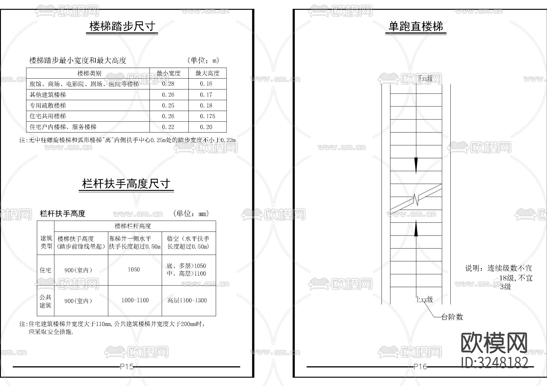 制图规范及标注符号CAD图库下载（渲染图4）