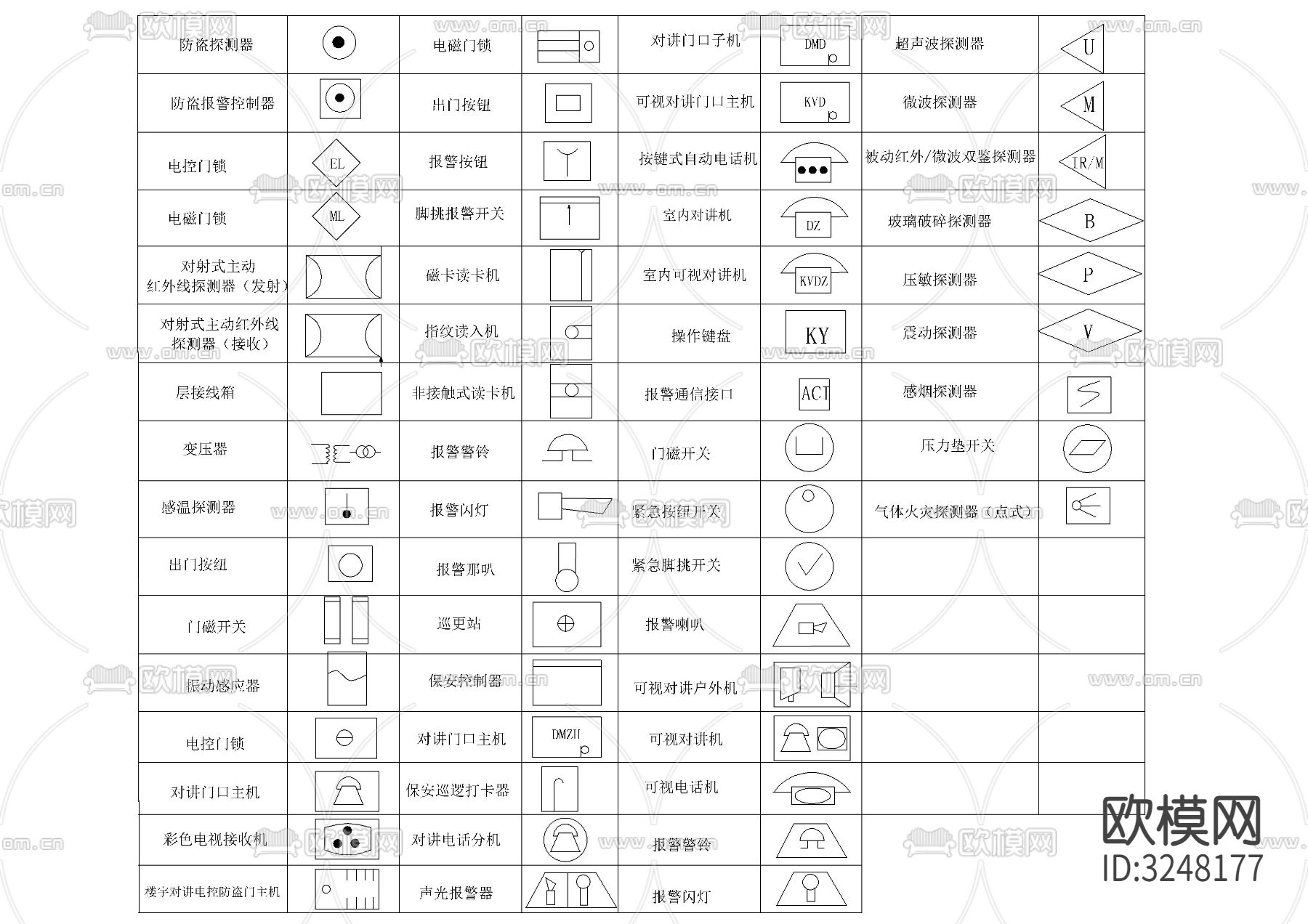 电气设计CAD图例图库下载（渲染图5）