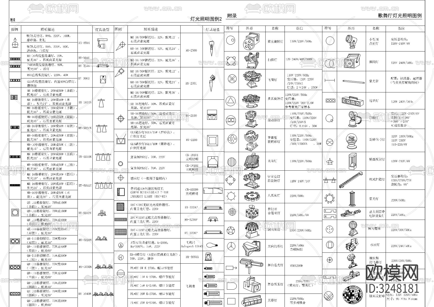 建筑与室内制图标准图例CAD图库下载（渲染图5）