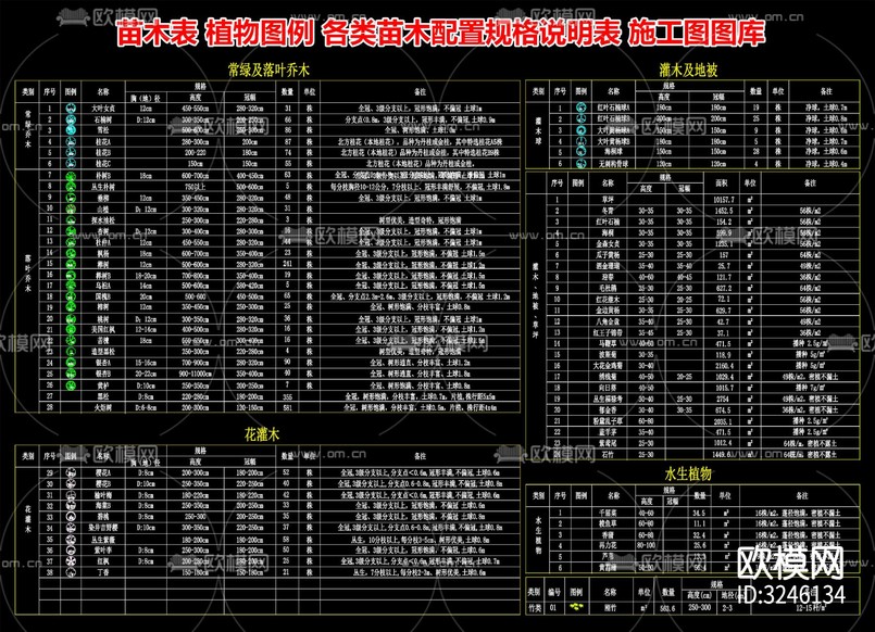 喬木灌木水生植物規(guī)格 苗木配置說明表cad圖庫(kù)下載