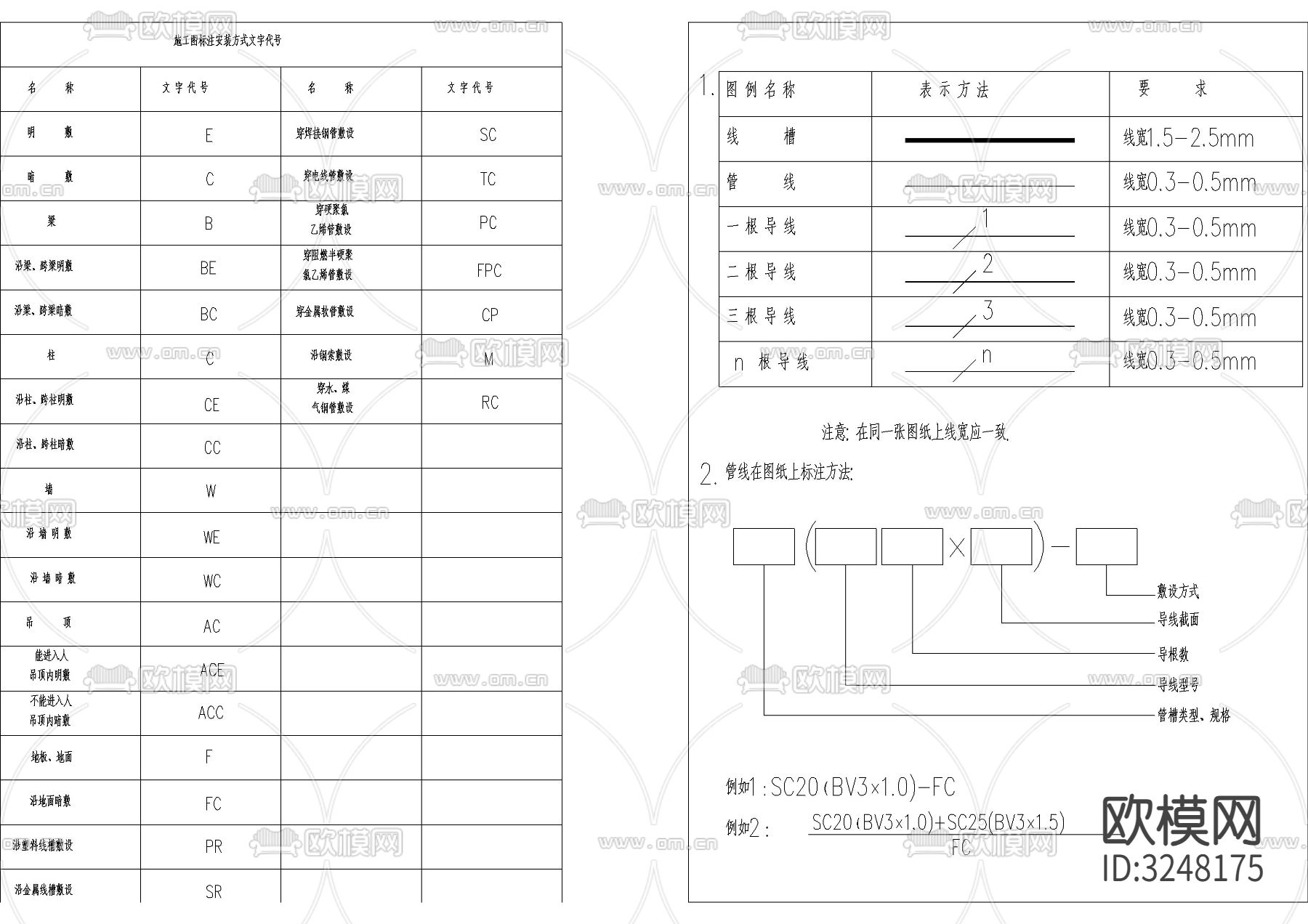 安防系统通用图形符号CAD图库下载（渲染图1）