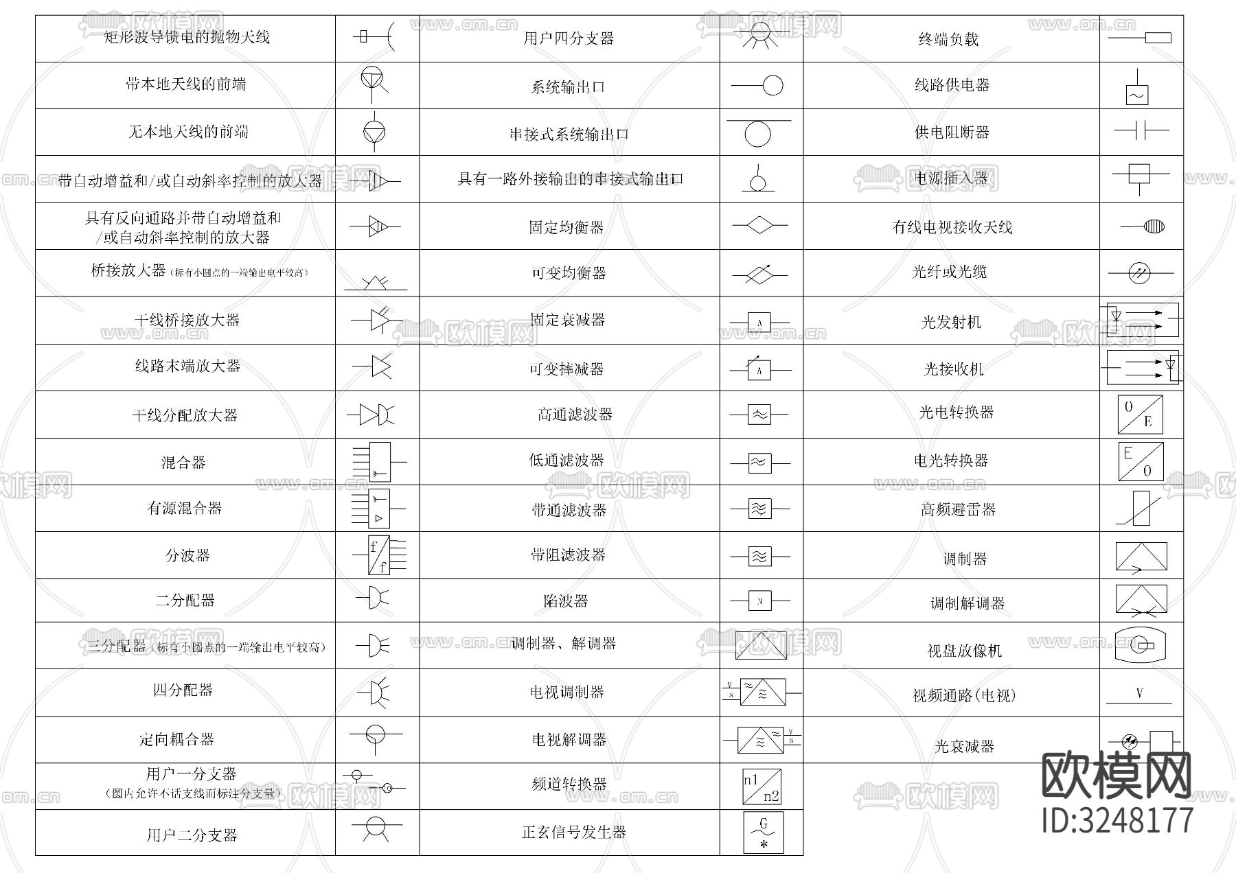 电气设计CAD图例图库下载（渲染图4）