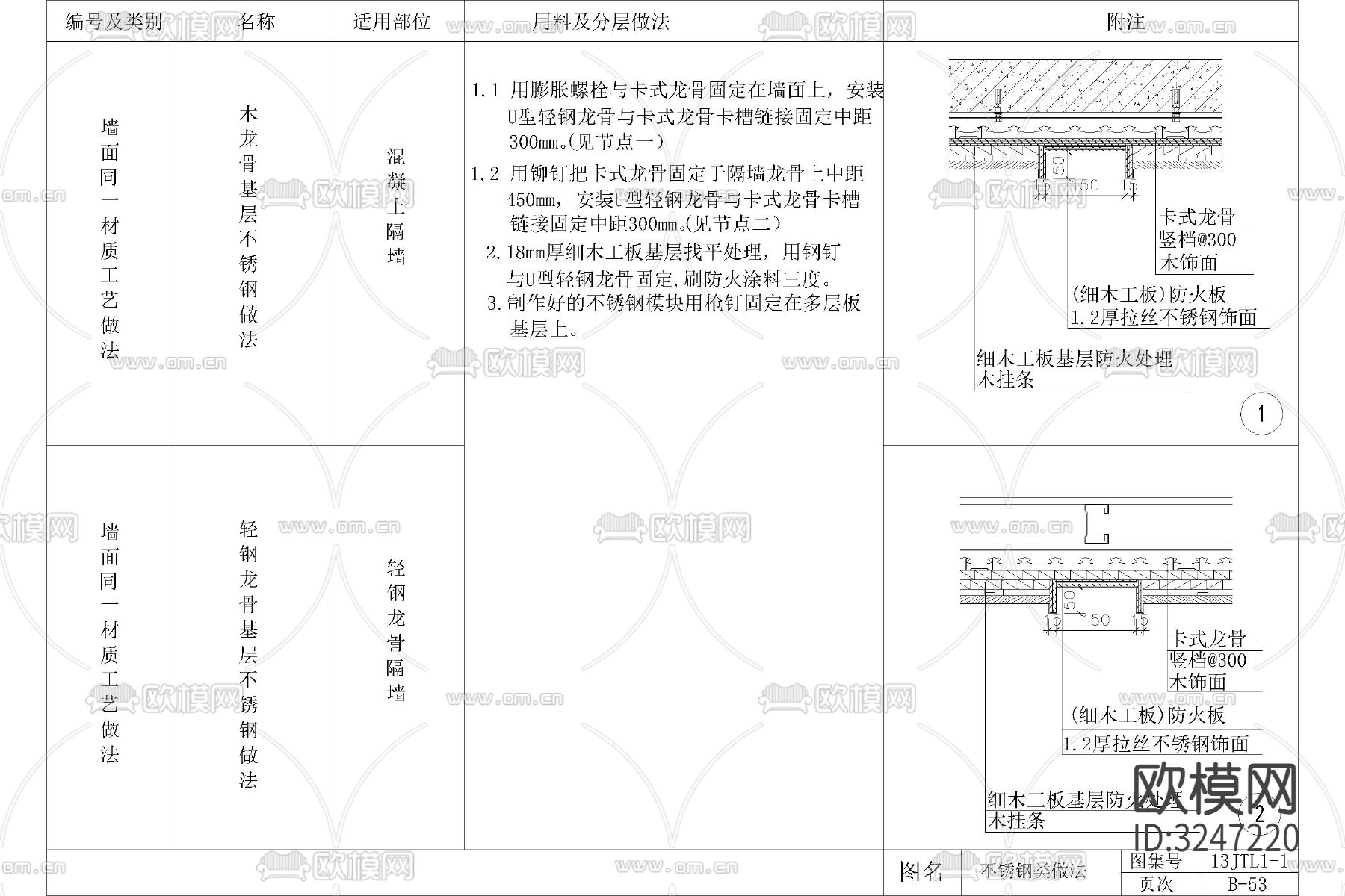 金属不锈钢型材收口CAD图库下载（渲染图3）