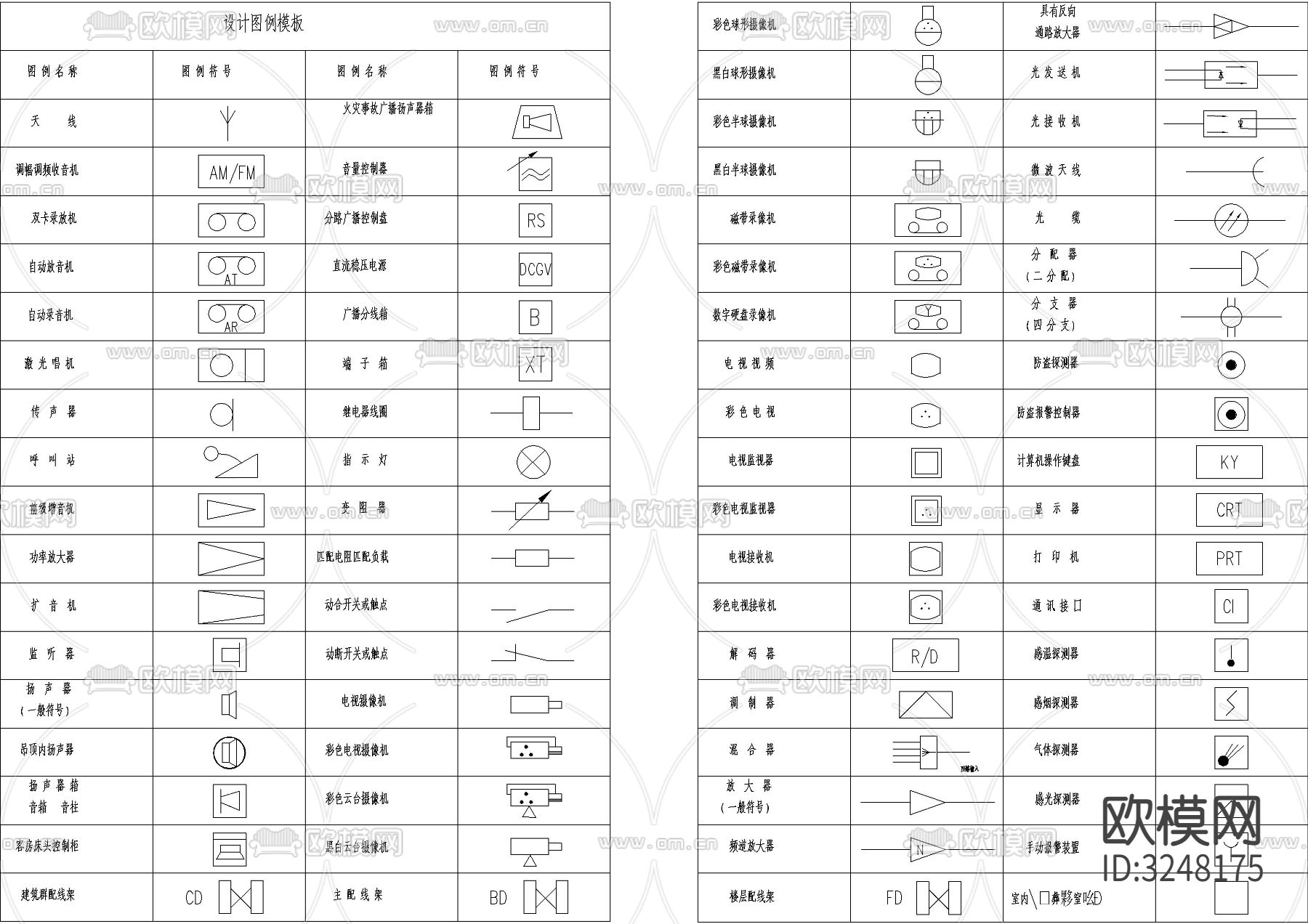 安防系统通用图形符号CAD图库下载（渲染图4）