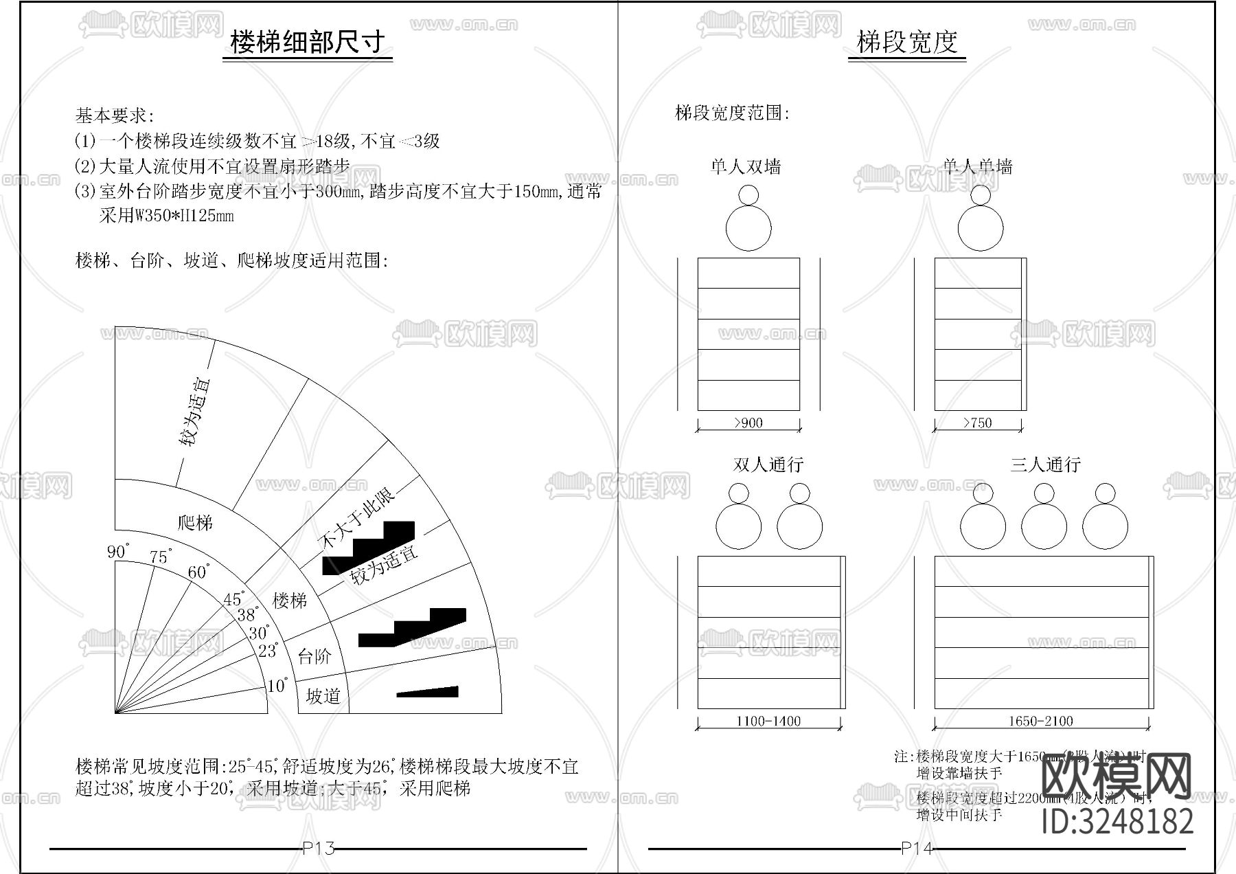 制图规范及标注符号CAD图库下载（渲染图3）