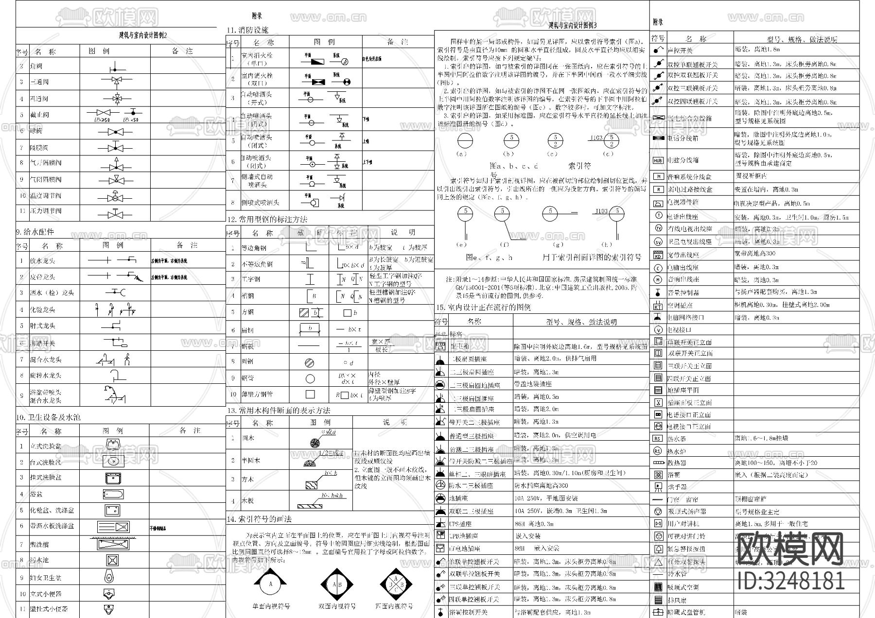 建筑与室内制图标准图例CAD图库下载（渲染图3）