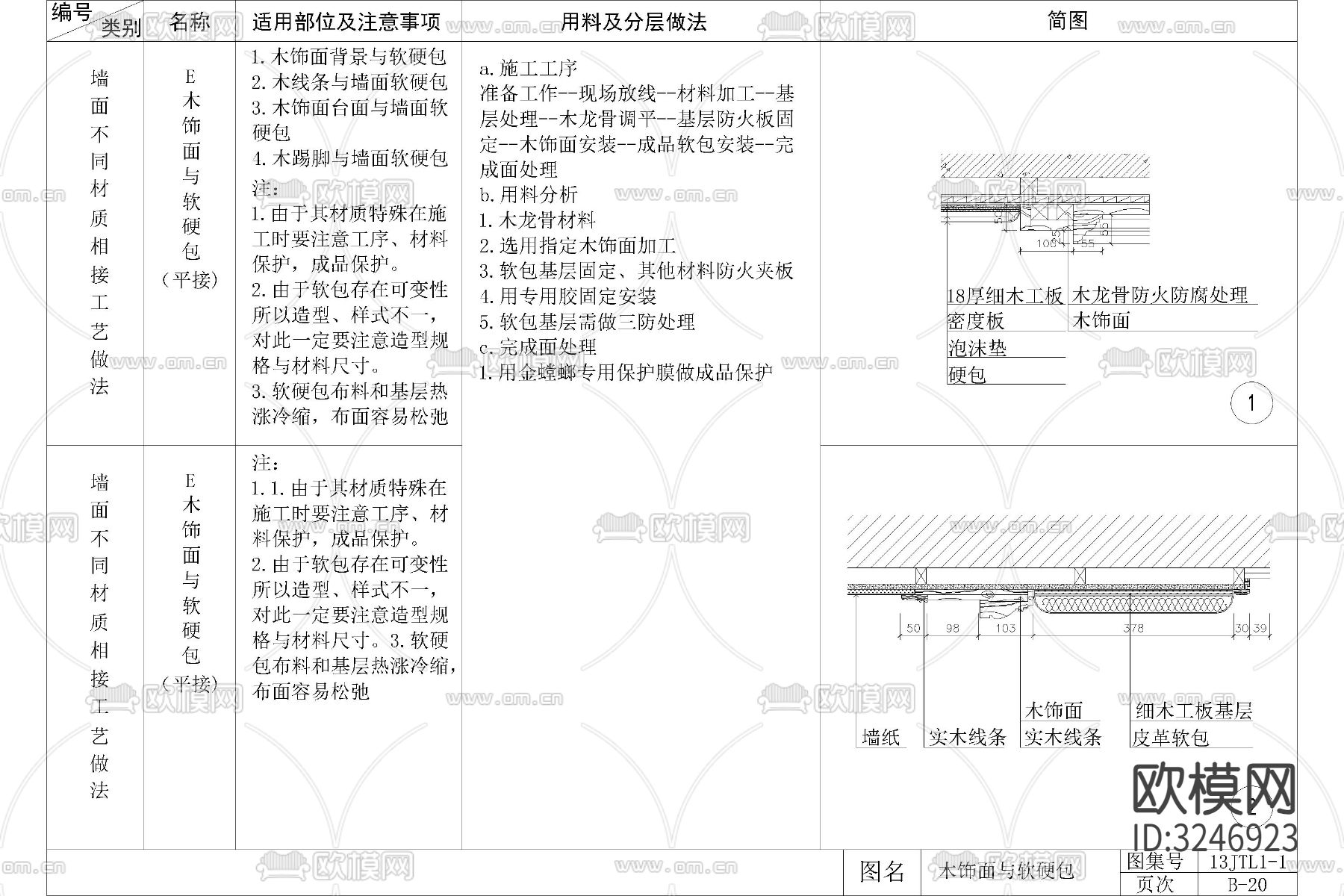 硬包布艺吸声板皮革软包与铝塑板木饰面cad图库下载（渲染图6）