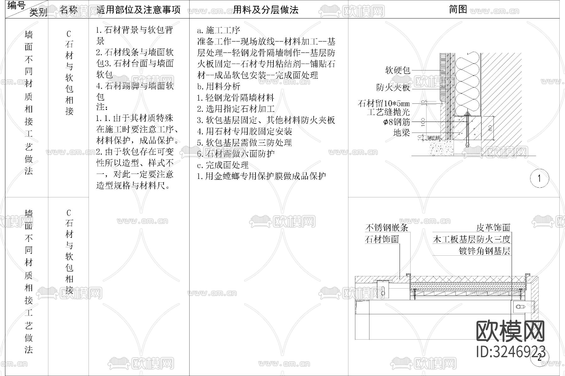 硬包布艺吸声板皮革软包与铝塑板木饰面cad图库下载（渲染图7）