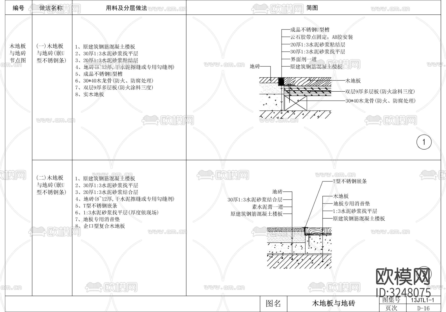 22套地面节点及解析CAD图库下载（渲染图2）