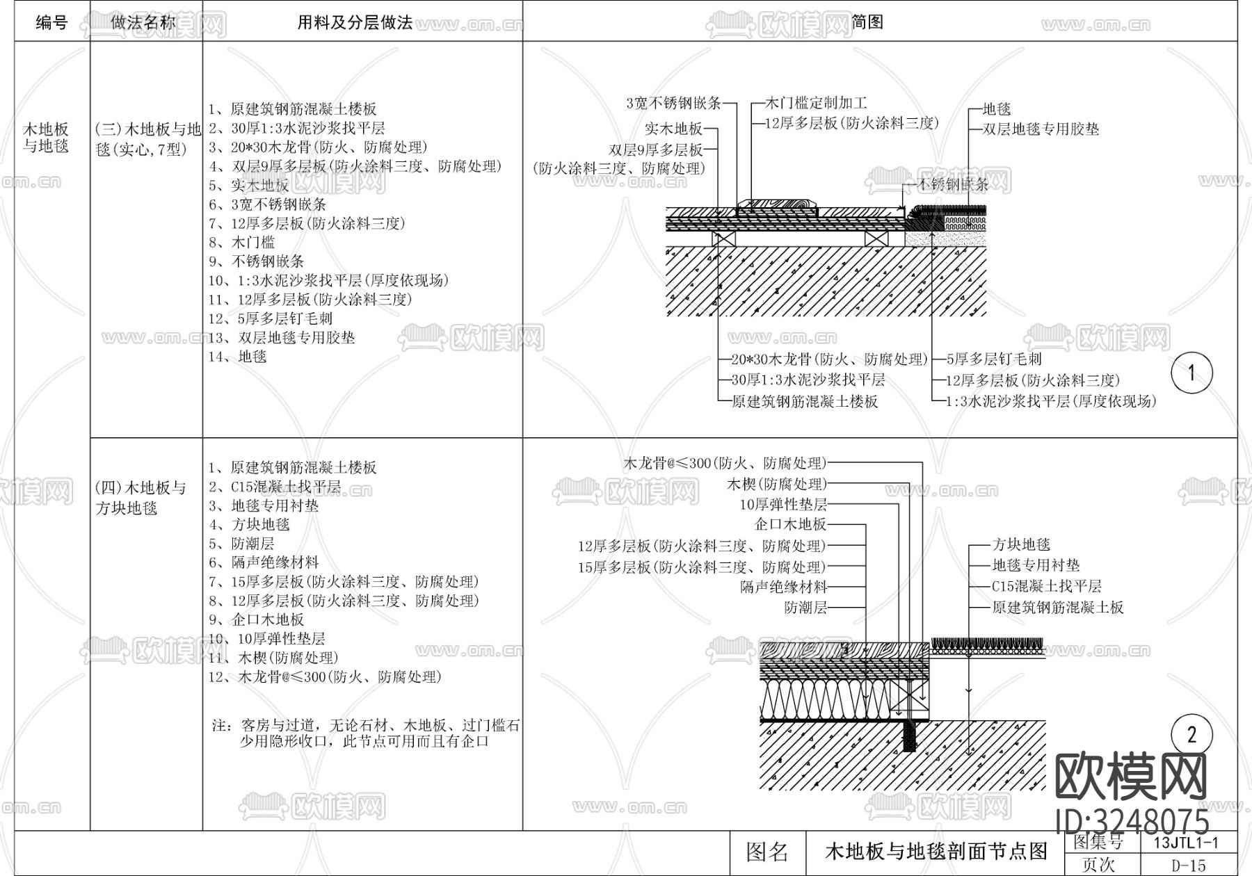 22套地面节点及解析CAD图库下载（渲染图3）