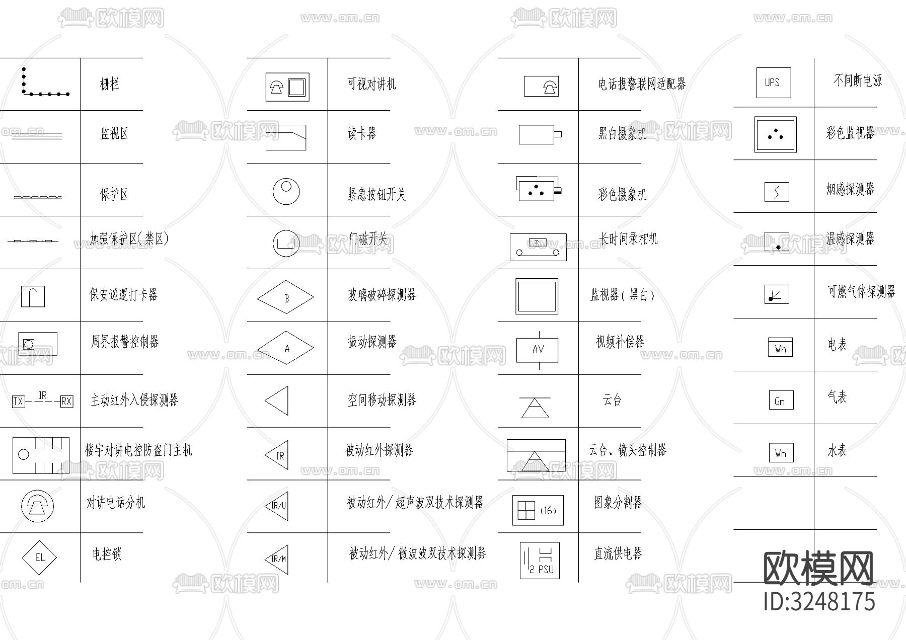 安防系统通用图形符号CAD图库下载（渲染图6）