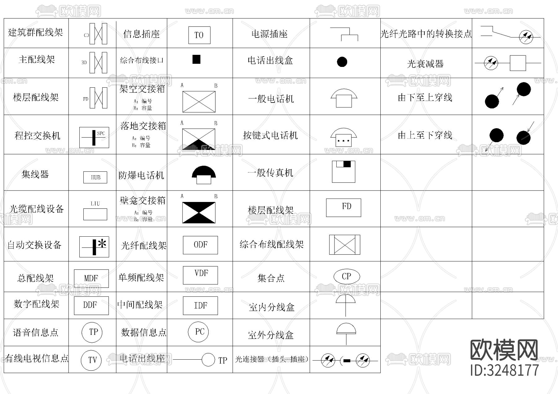 电气设计CAD图例图库下载（渲染图7）