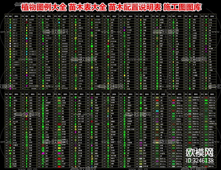 喬木灌木水生植物規(guī)格 苗木配置說(shuō)明表cad圖庫(kù)下載