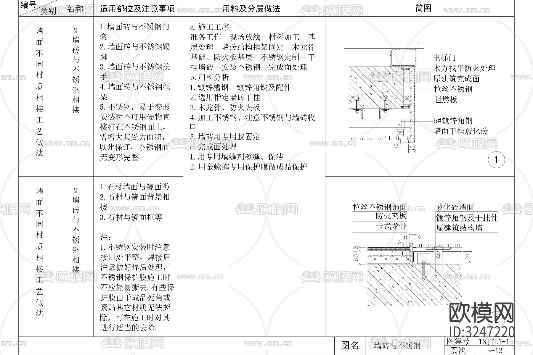 金属不锈钢型材收口CAD图库下载（渲染图7）