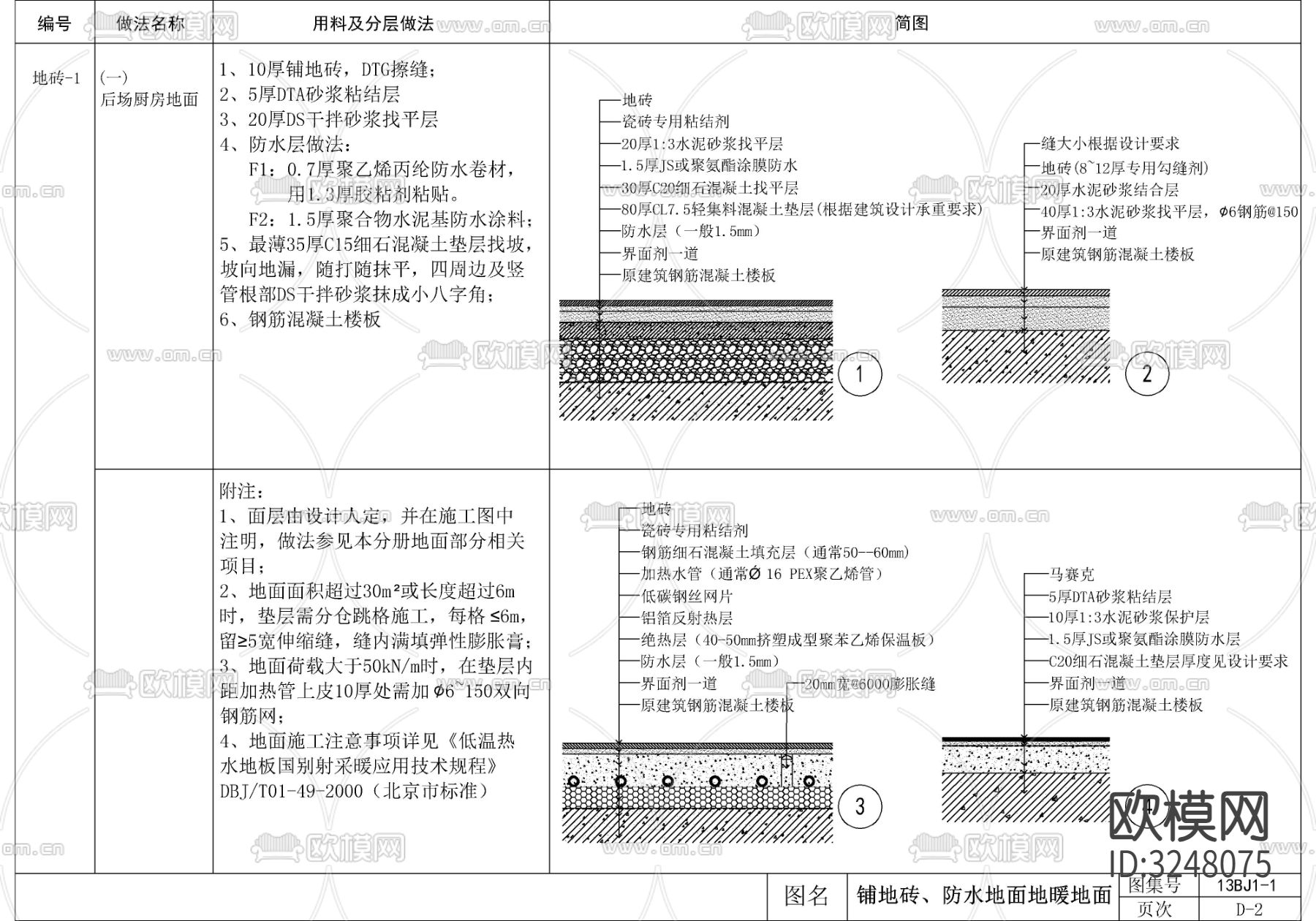 22套地面节点及解析CAD图库下载（渲染图4）