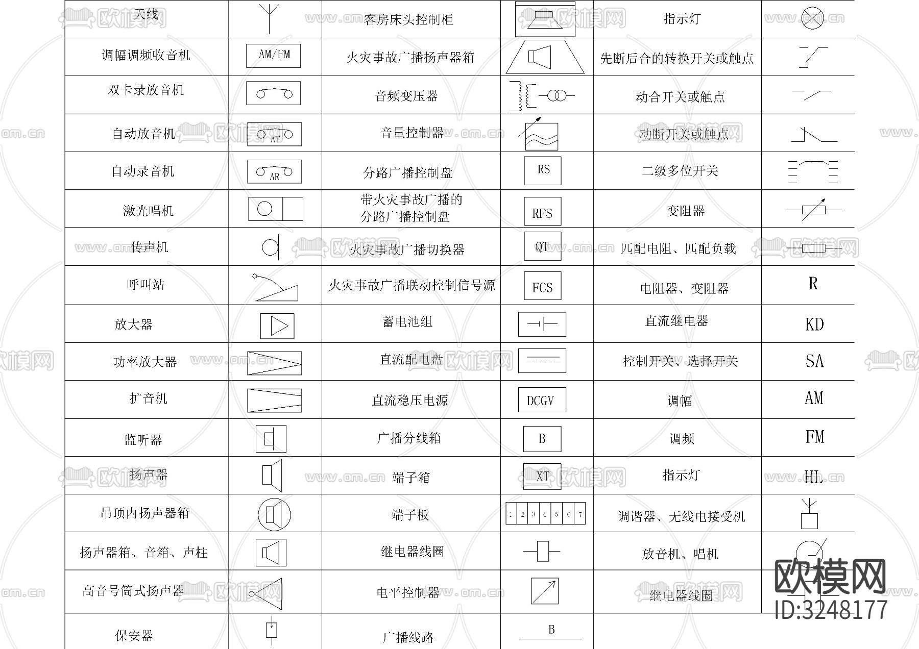 电气设计CAD图例图库下载（渲染图2）