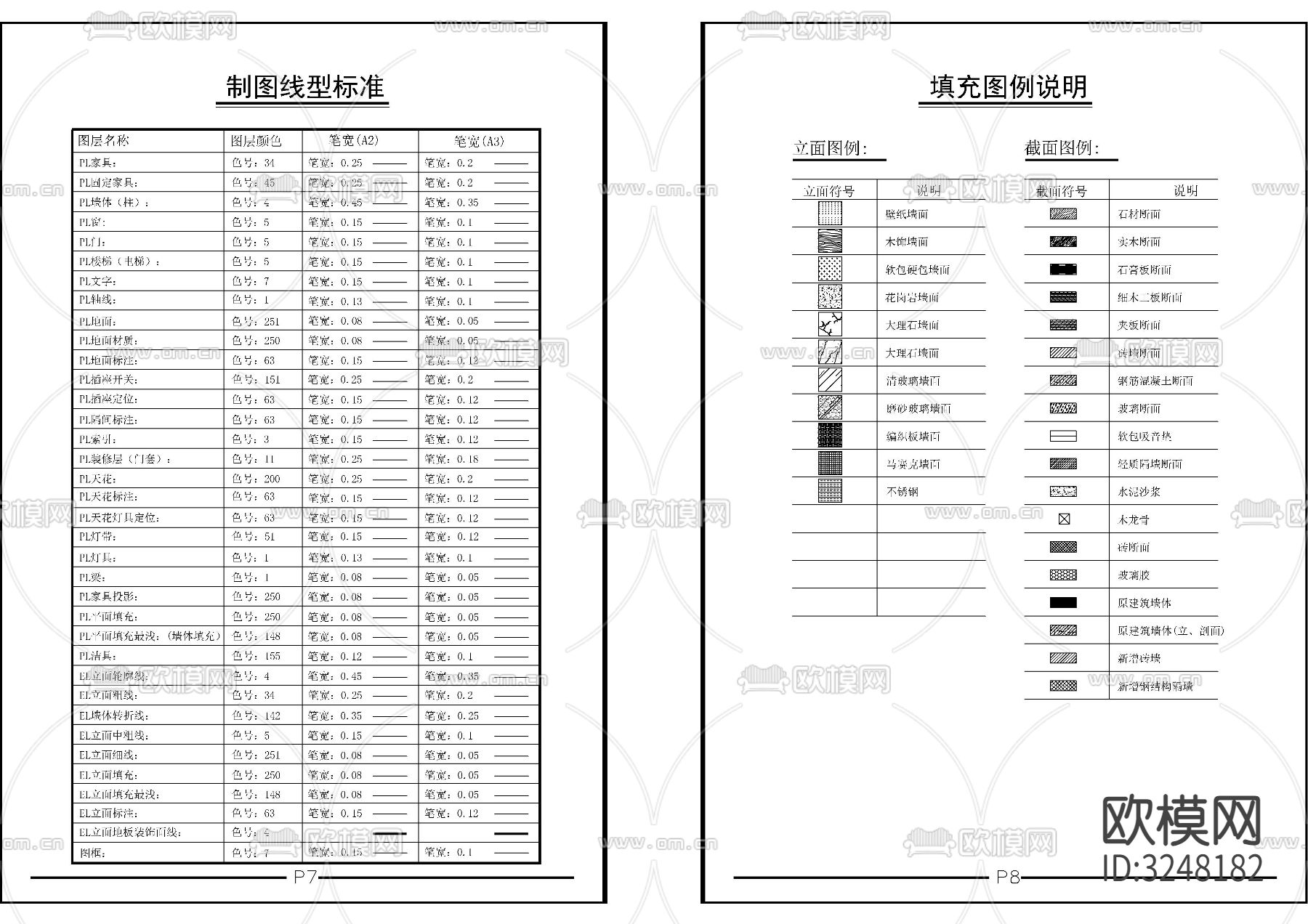 制图规范及标注符号CAD图库下载（渲染图5）