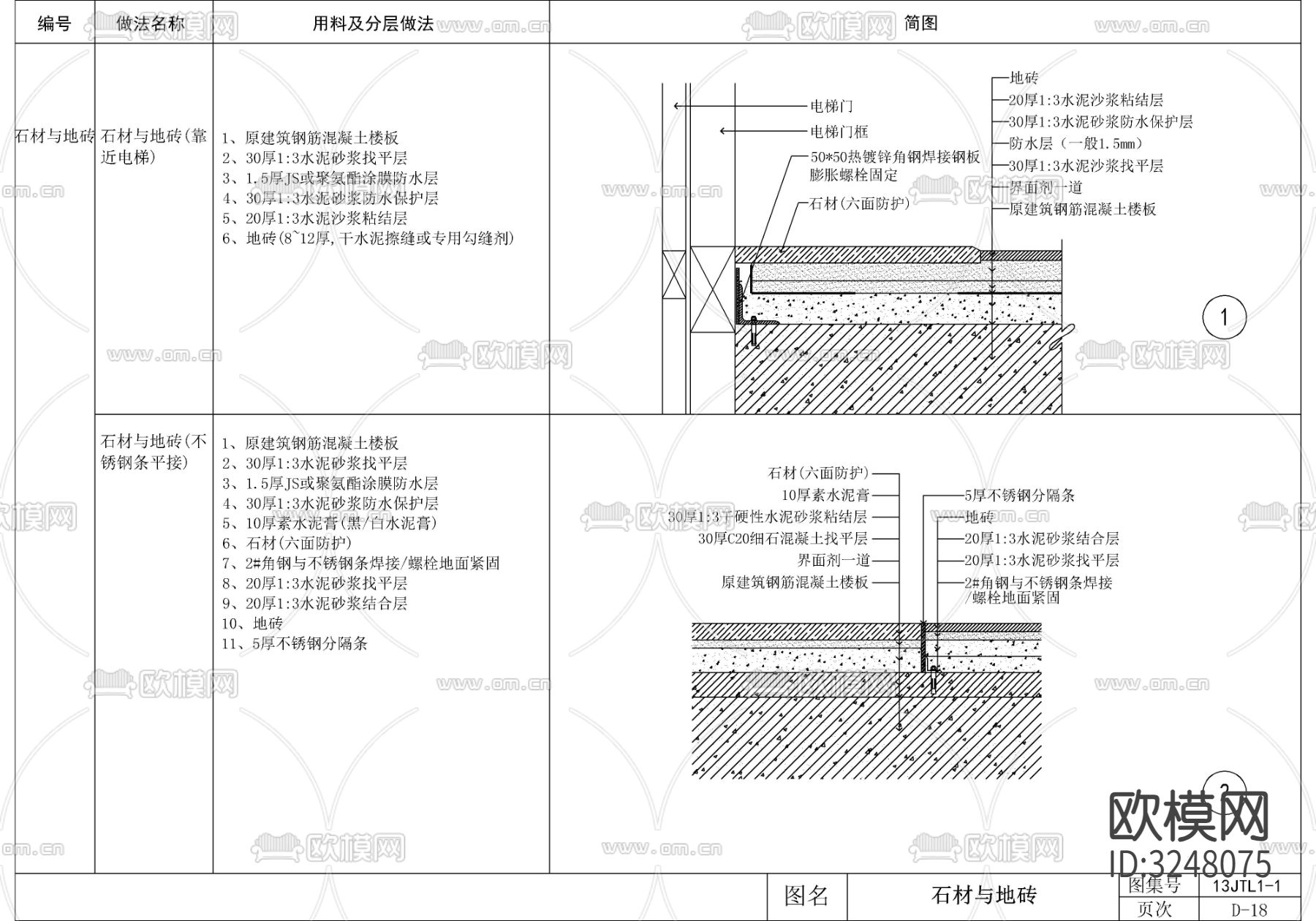 22套地面节点及解析CAD图库下载（渲染图5）