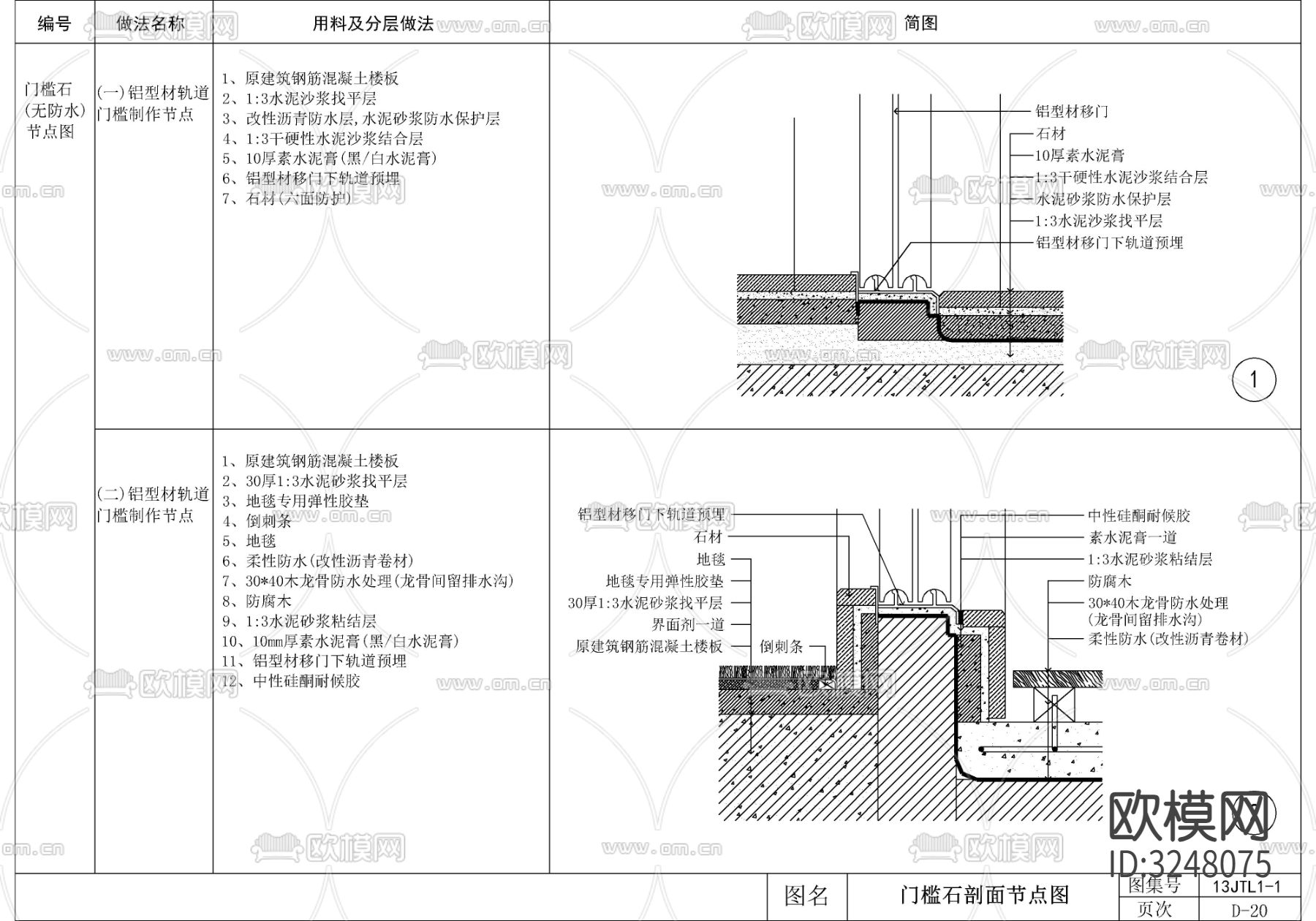 22套地面节点及解析CAD图库下载（渲染图6）