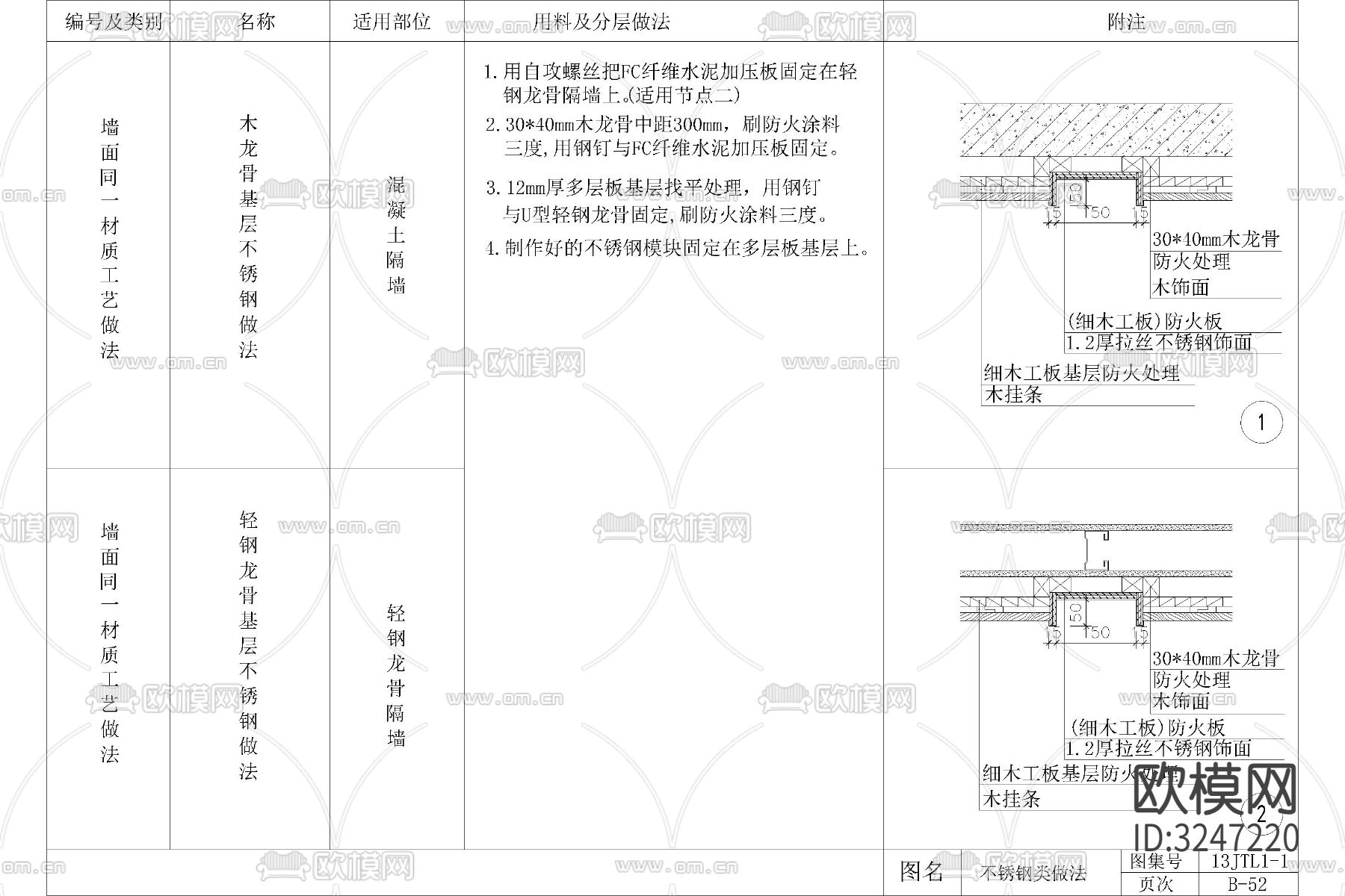 金属不锈钢型材收口CAD图库下载（渲染图5）