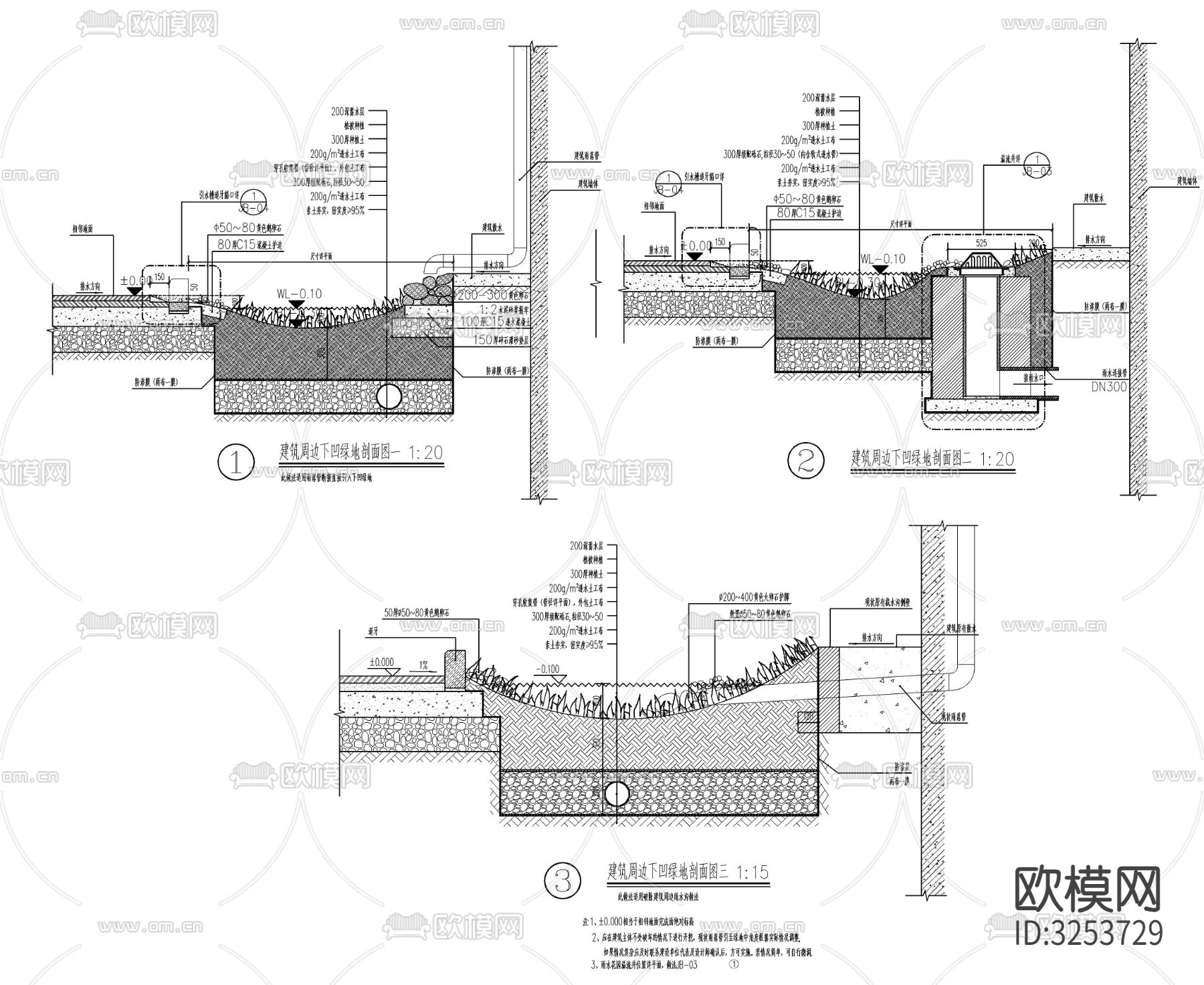建筑周边下凹绿化带cad大样图下载（渲染图1）