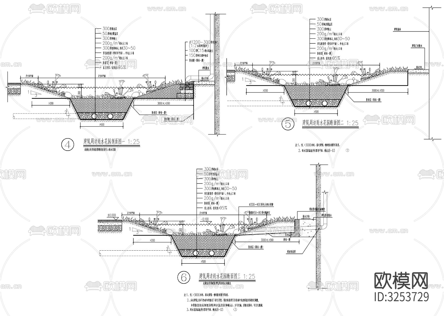 建筑周边下凹绿化带cad大样图下载（渲染图2）