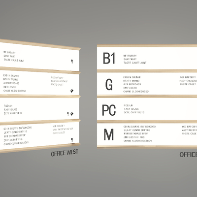  指示牌 导视牌 导视 指引牌su模型 