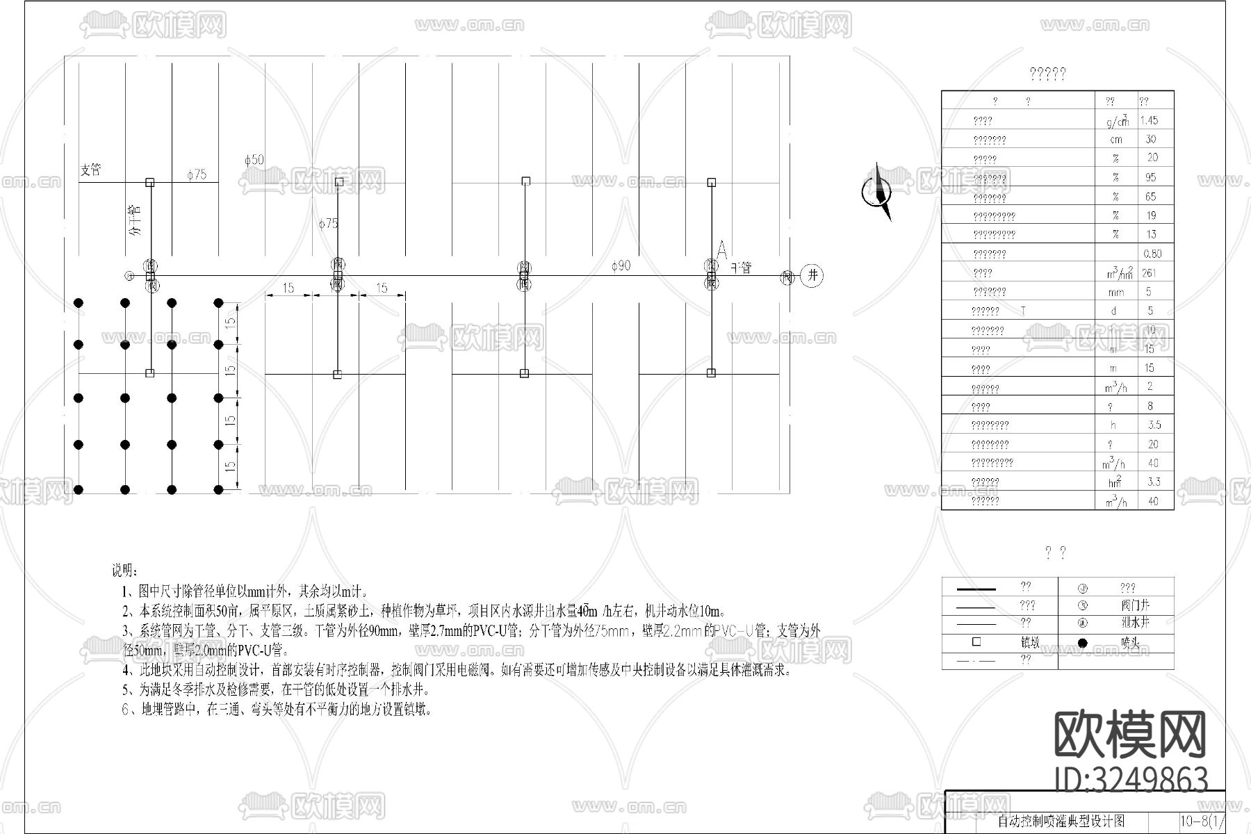 喷灌浇灌系统园林绿化给水庭院自动做法安装cad大样图下载（渲染图9）