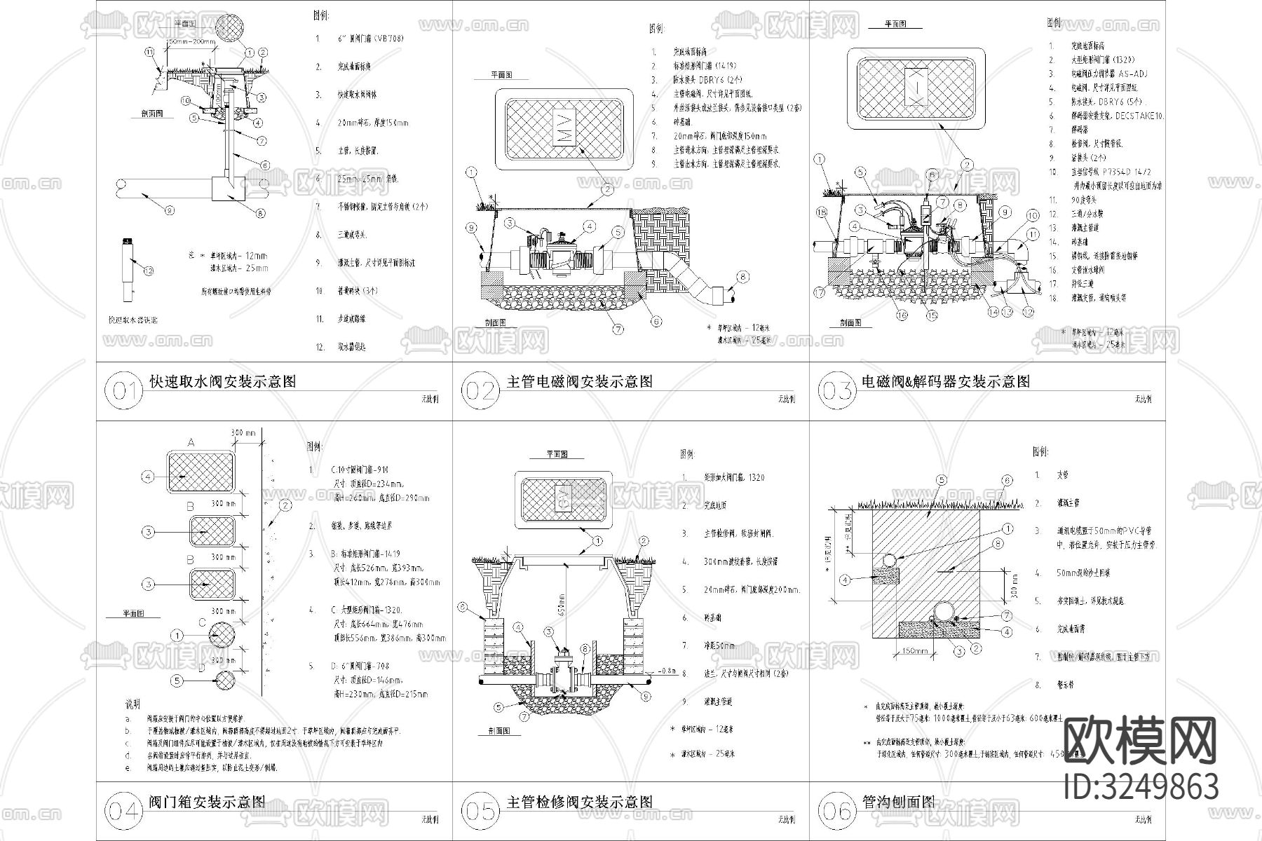 喷灌浇灌系统园林绿化给水庭院自动做法安装cad大样图下载（渲染图5）