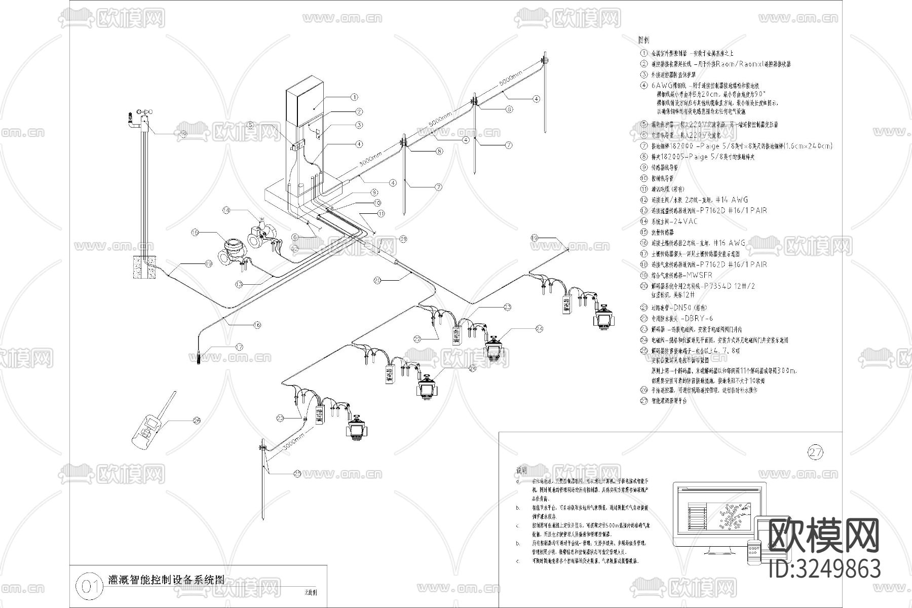 喷灌浇灌系统园林绿化给水庭院自动做法安装cad大样图下载（渲染图1）