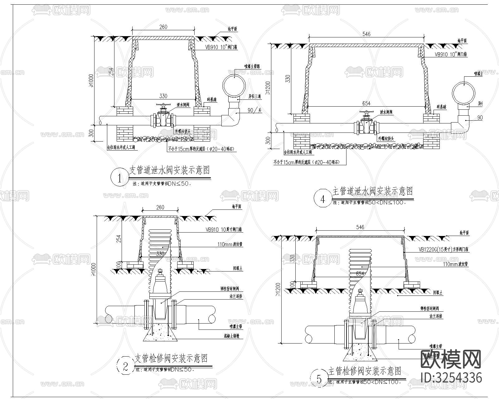 浇灌系统 洒水线cad大样图下载（渲染图2）