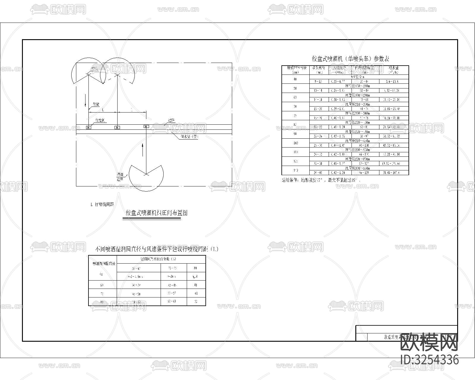 浇灌系统 洒水线cad大样图下载（渲染图8）