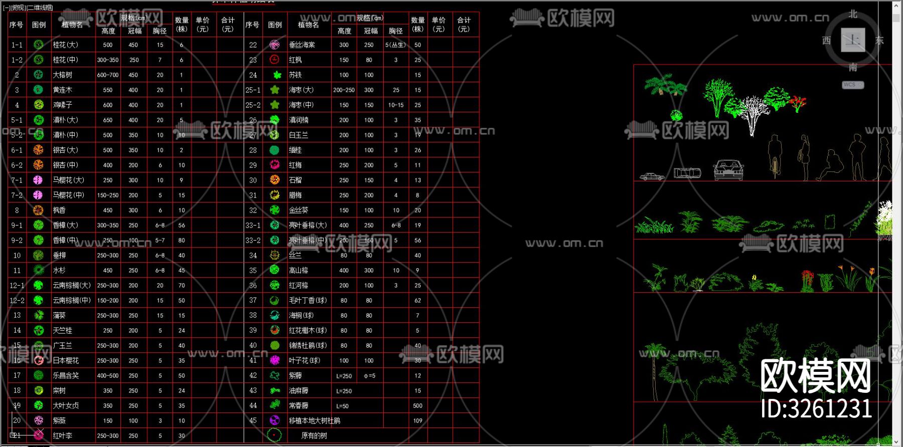 综合植物cad图库下载（渲染图4）