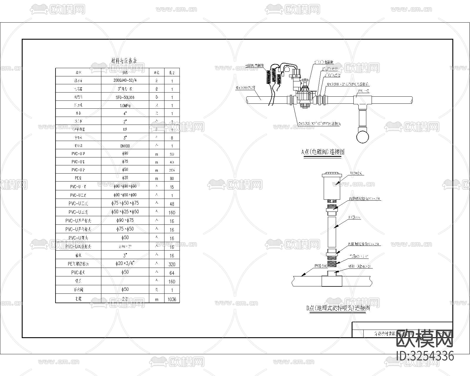 浇灌系统 洒水线cad大样图下载（渲染图10）