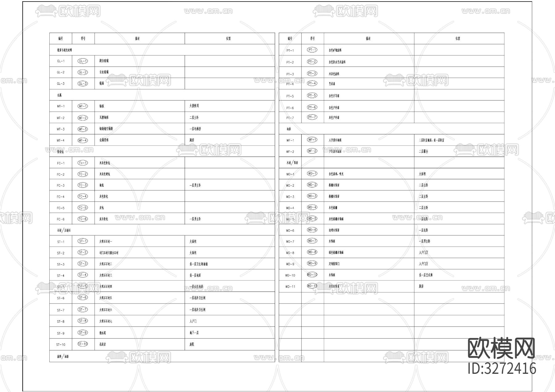 桃花源别墅cad大样图下载（渲染图5）