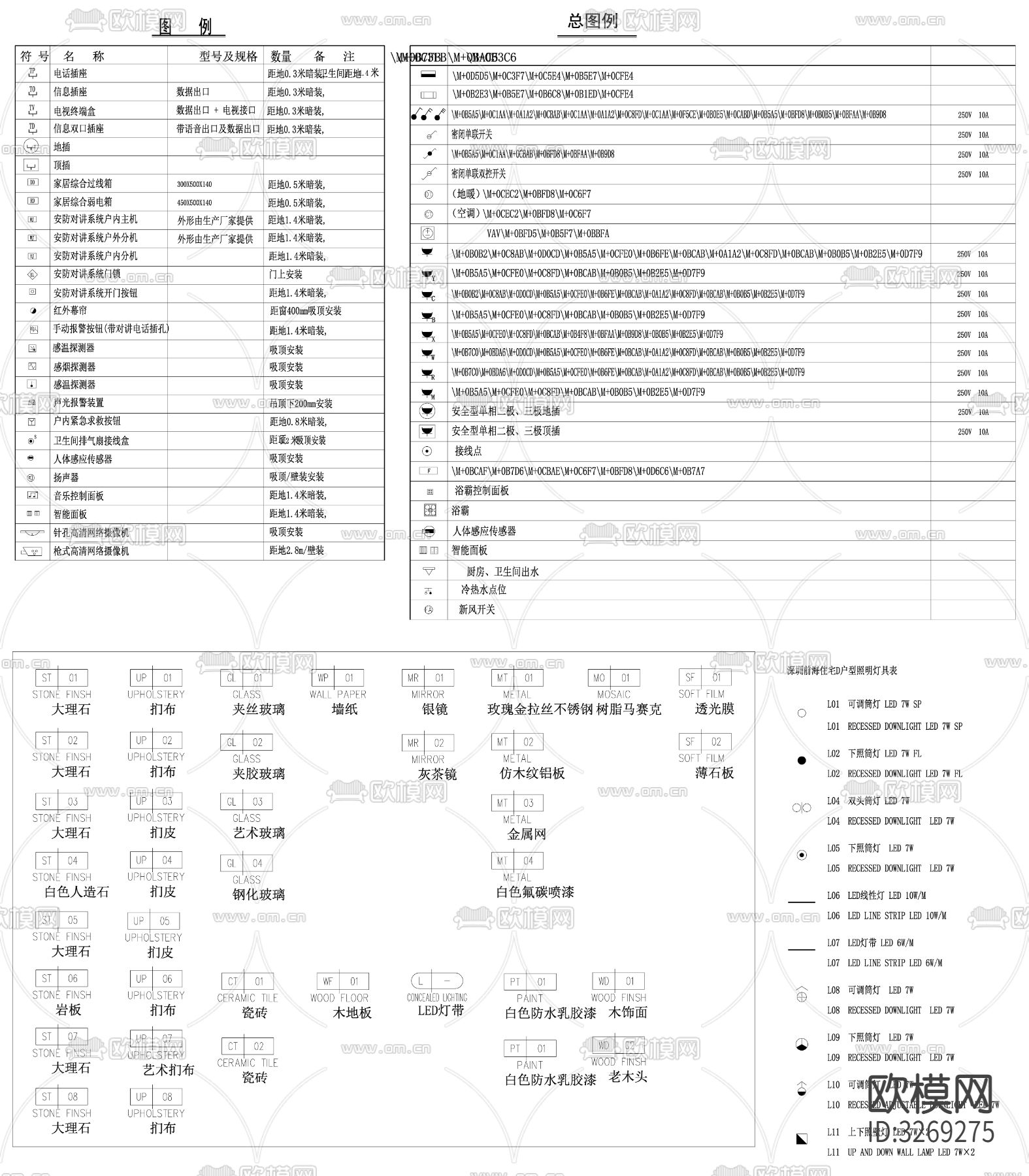 家装施工表说明目录图例说明cad平面图下载（渲染图6）
