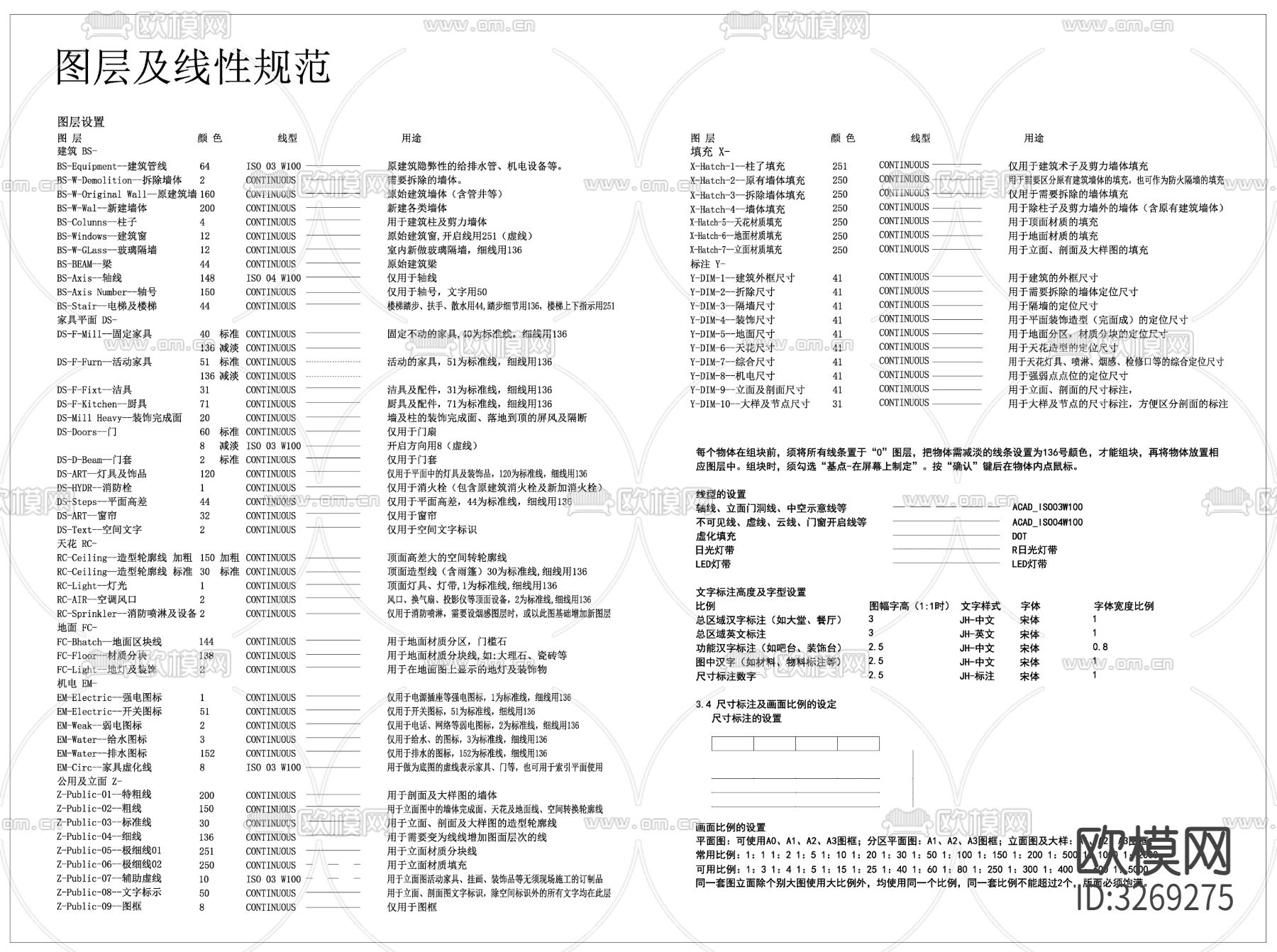 家装施工表说明目录图例说明cad平面图下载（渲染图5）