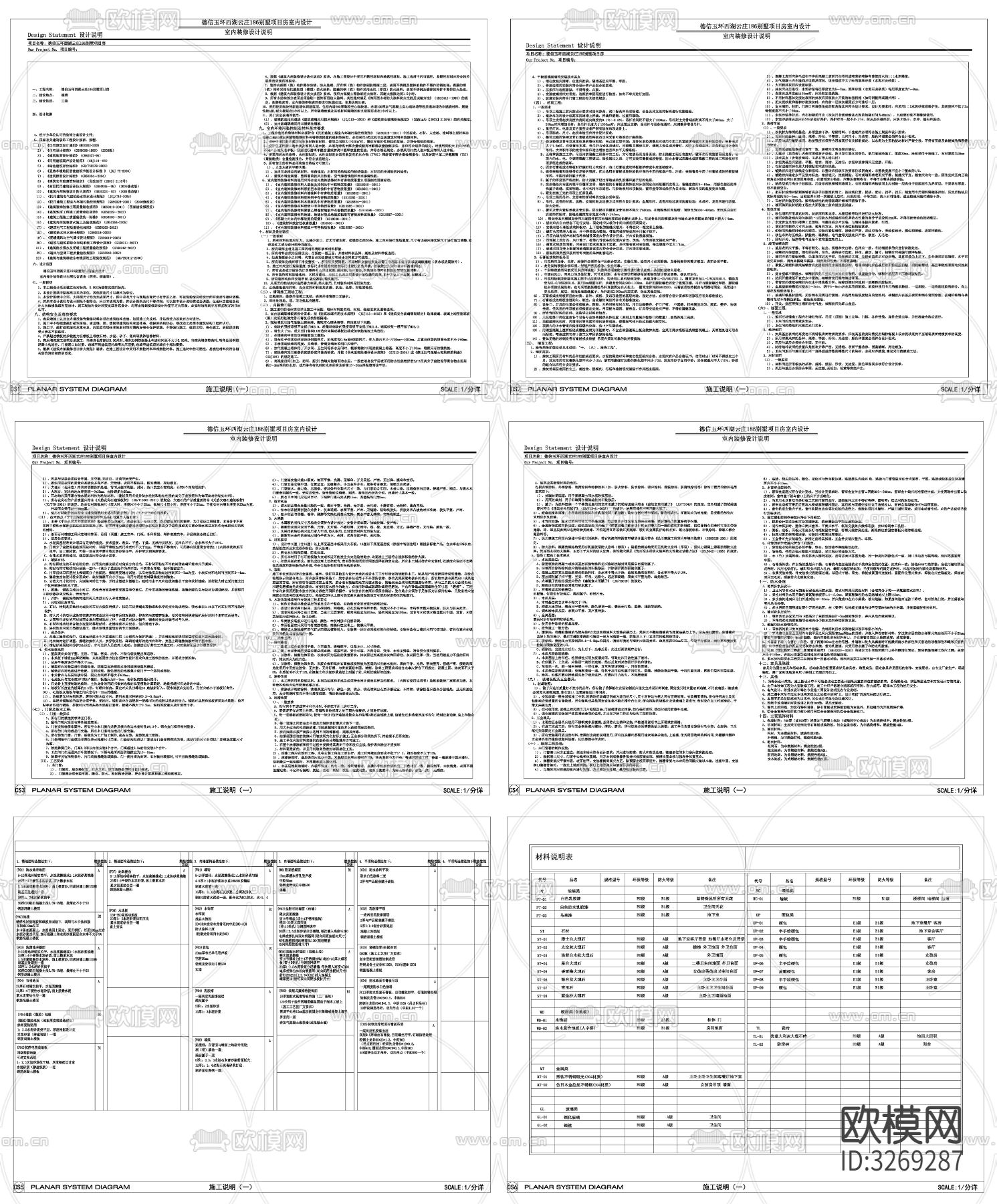 家装施工材料表说明目录图例说明cad平面图下载（渲染图1）