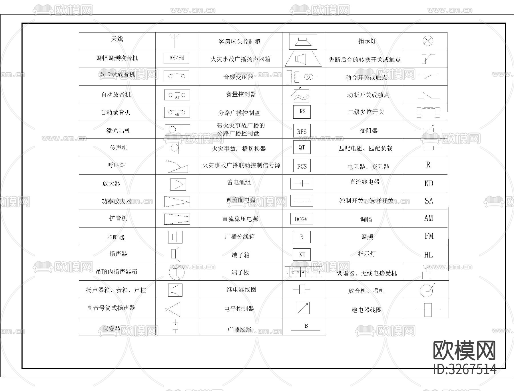 电气CAD图库下载（渲染图1）