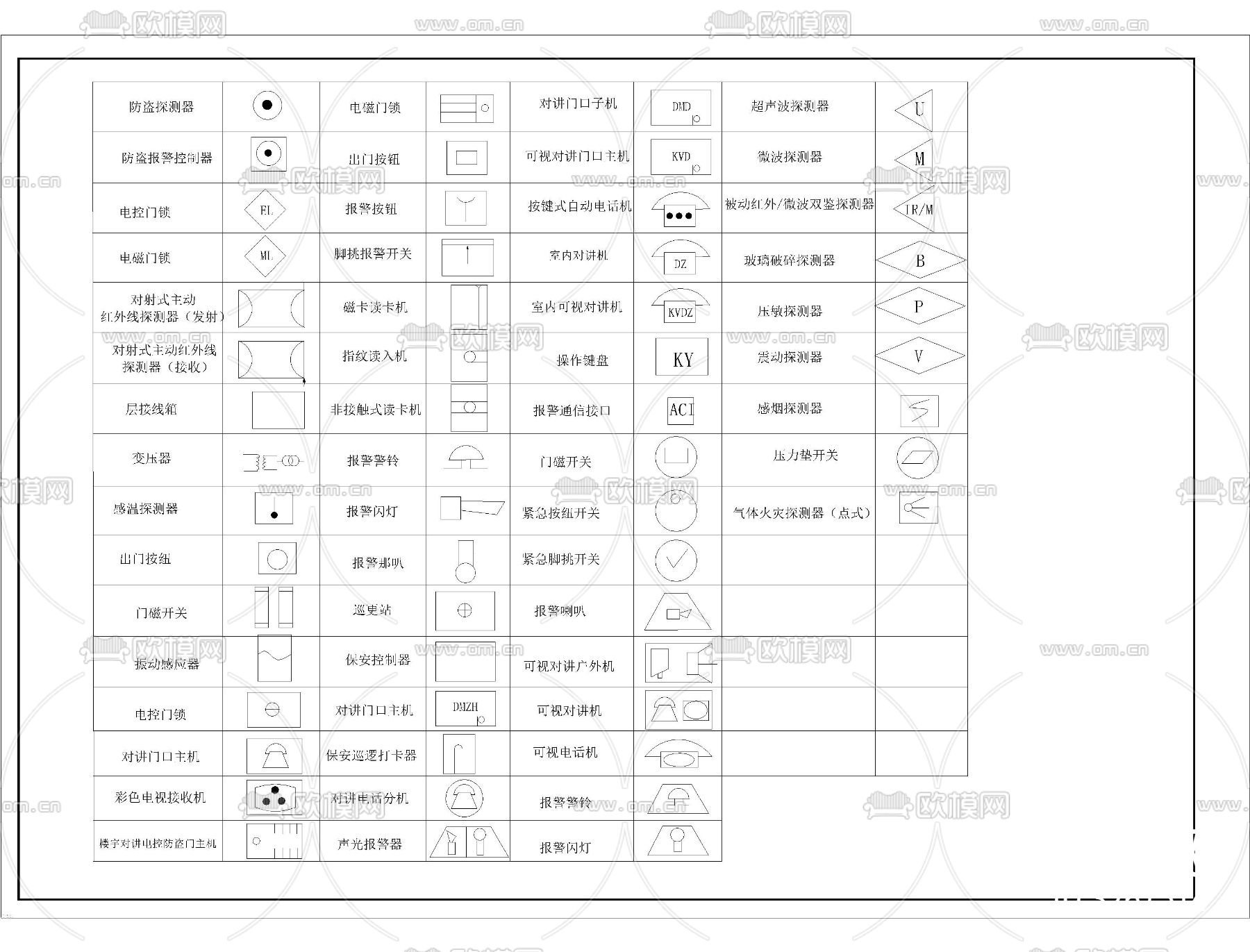 电气CAD图库下载（渲染图4）