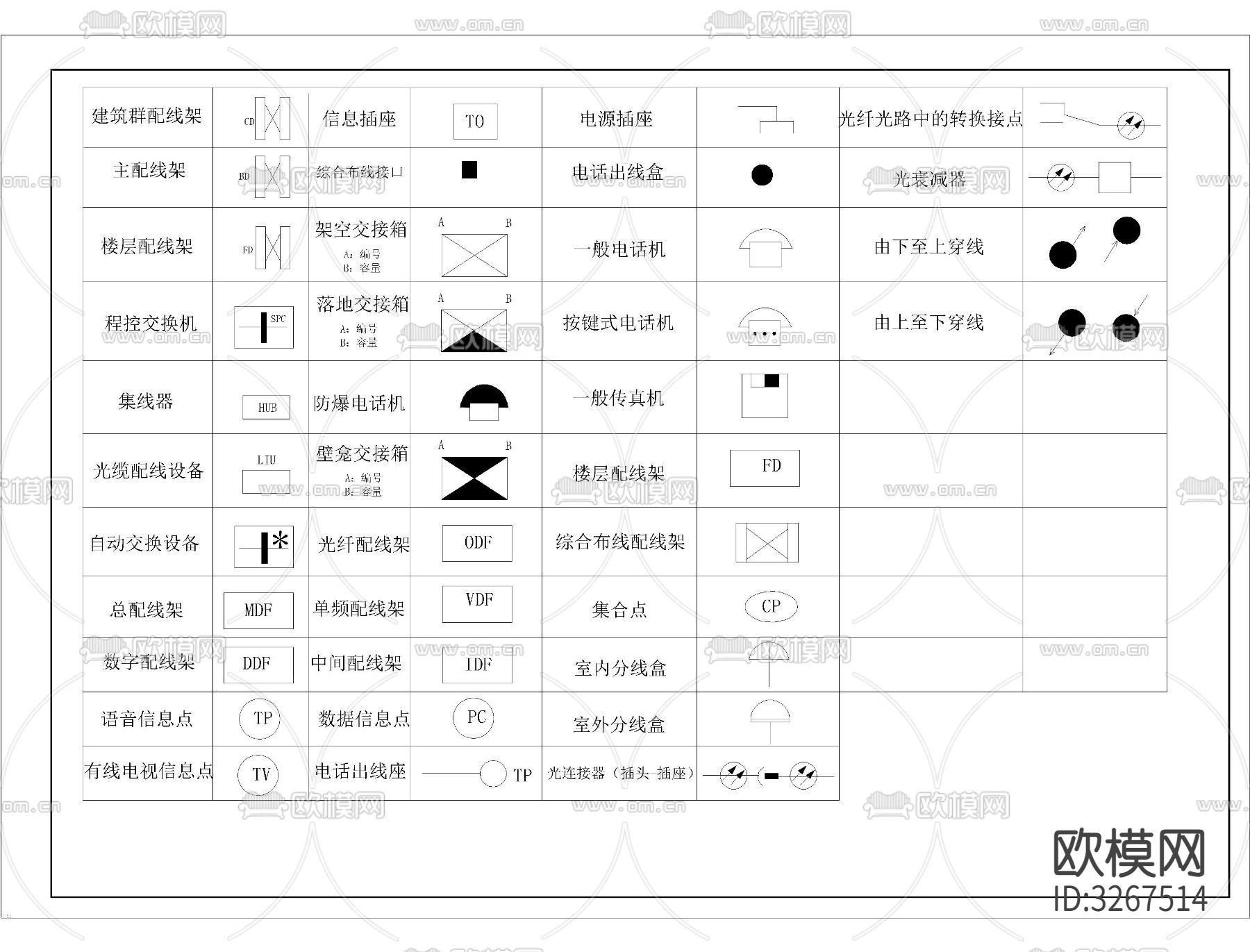 电气CAD图库下载（渲染图5）
