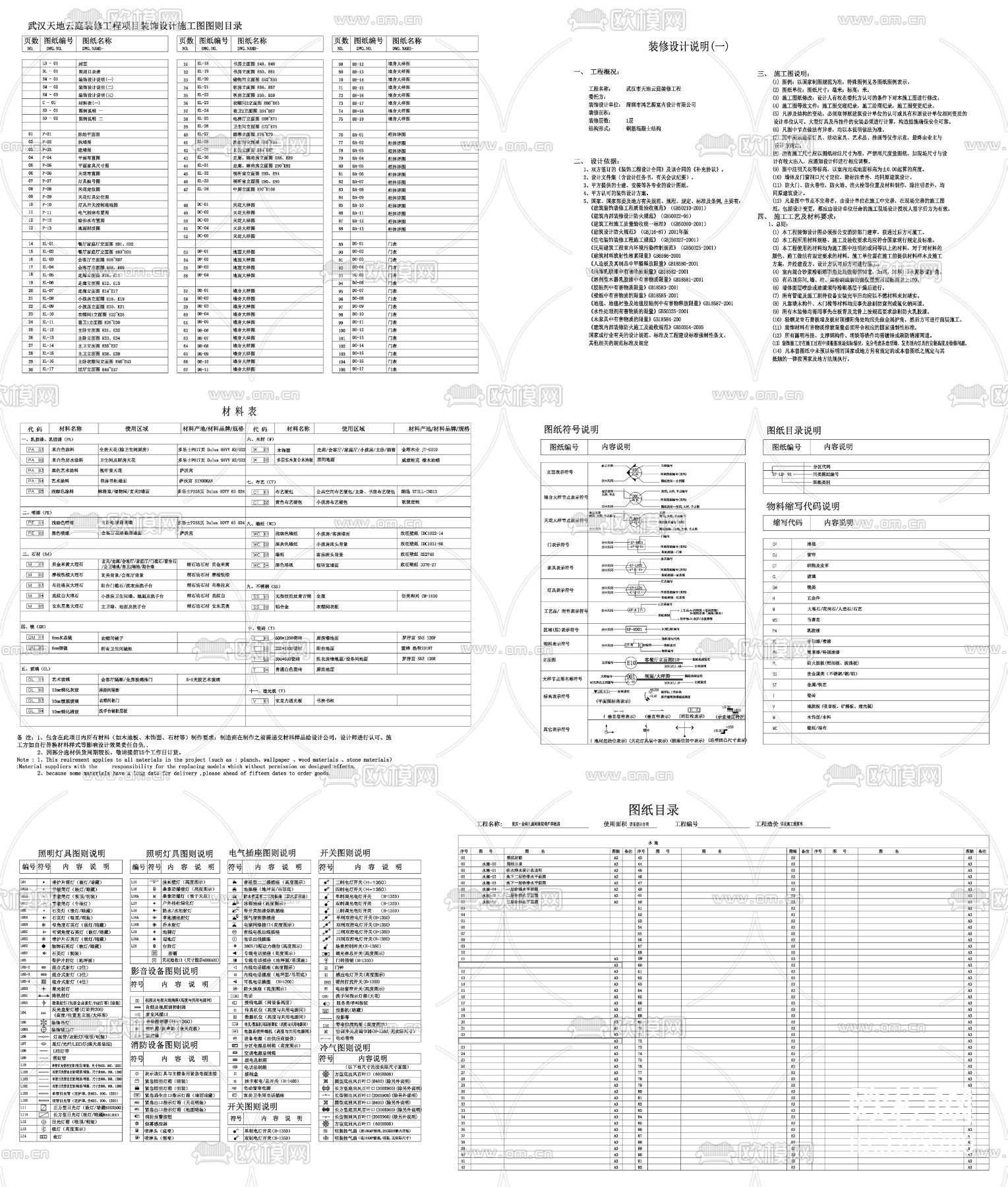 家装施工表说明目录图例说明cad平面图下载（渲染图1）
