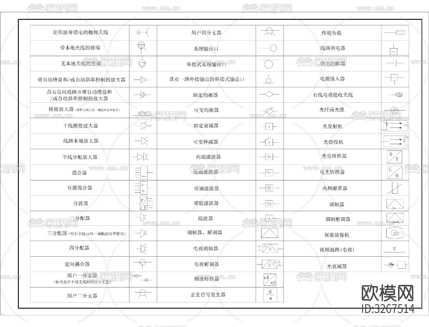 电气CAD图库下载（渲染图6）