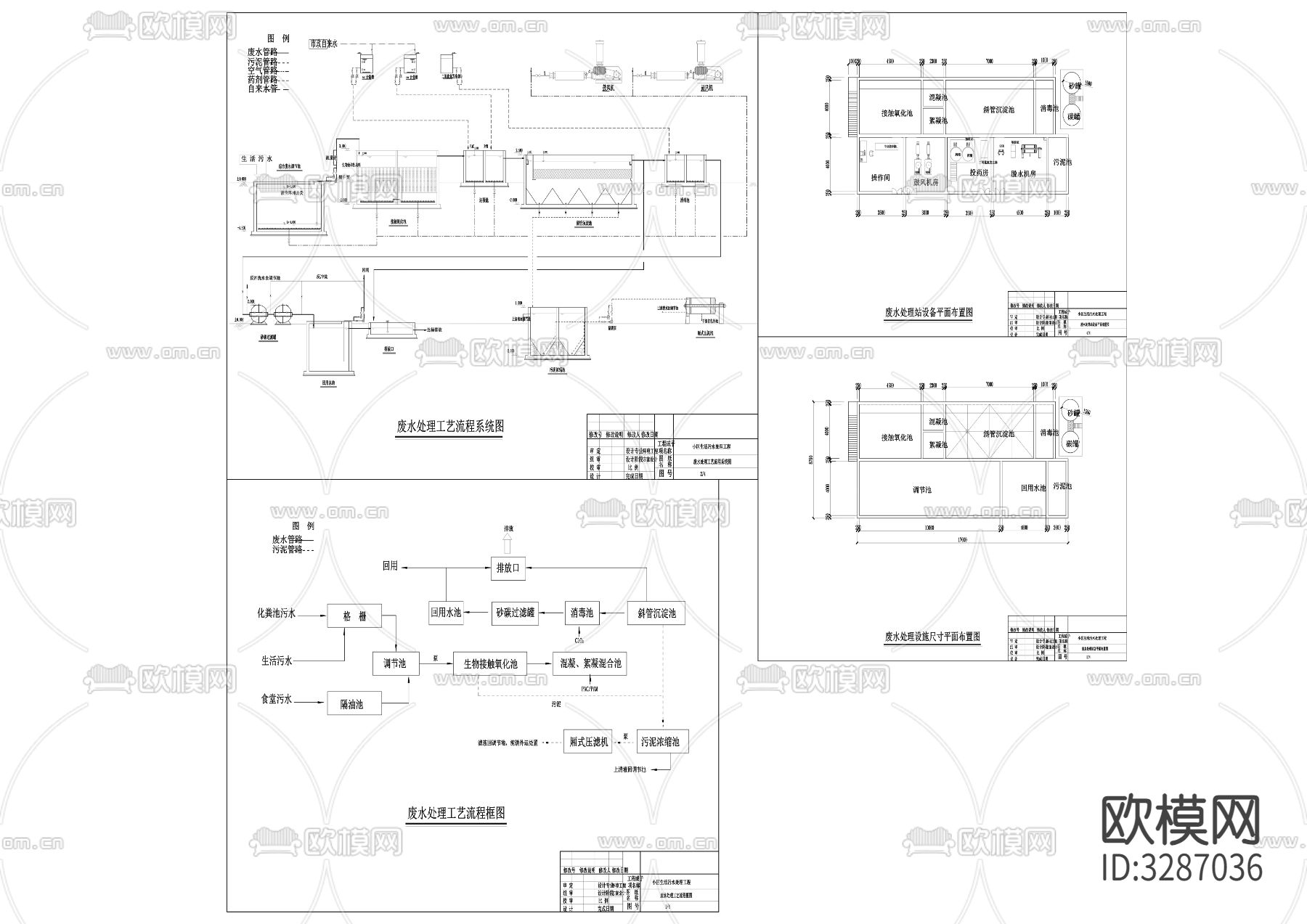 生活污水处理平面图和流程图下载