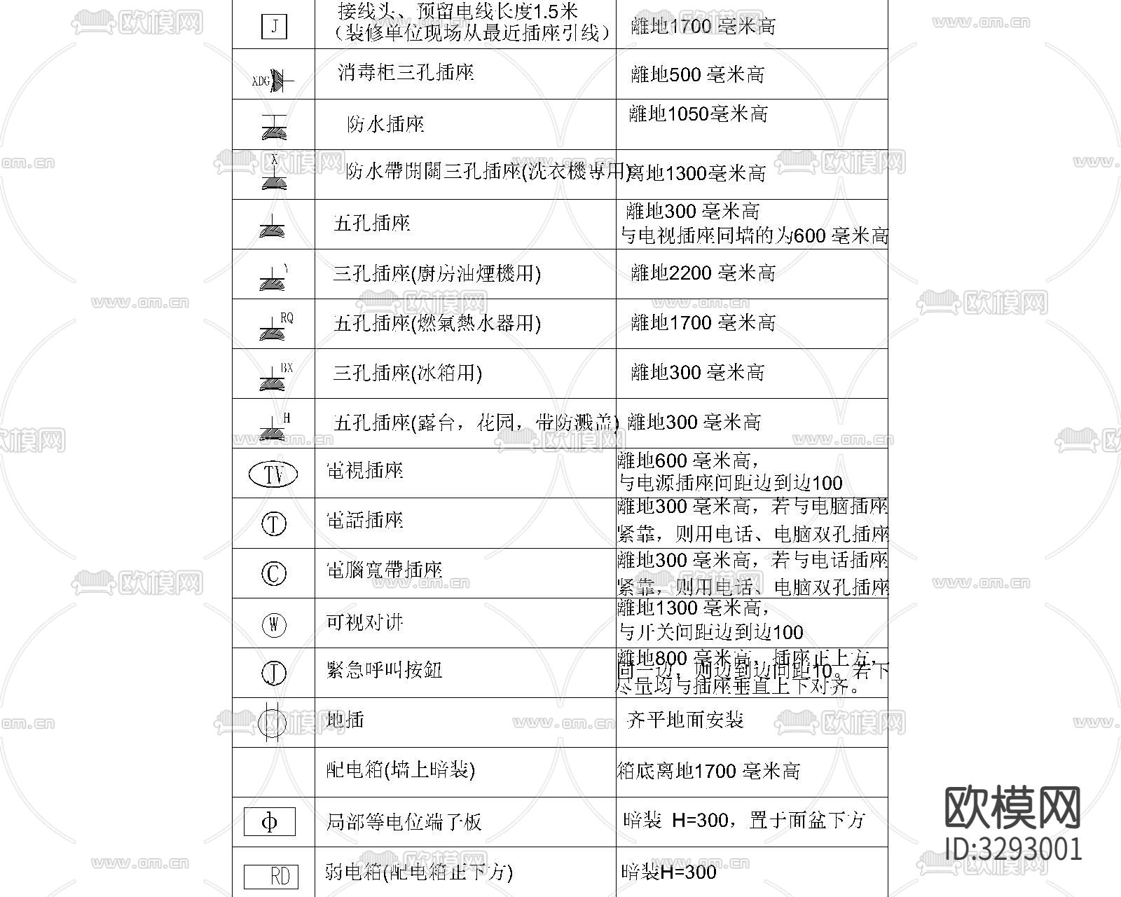室内电气cad图库下载（渲染图4）