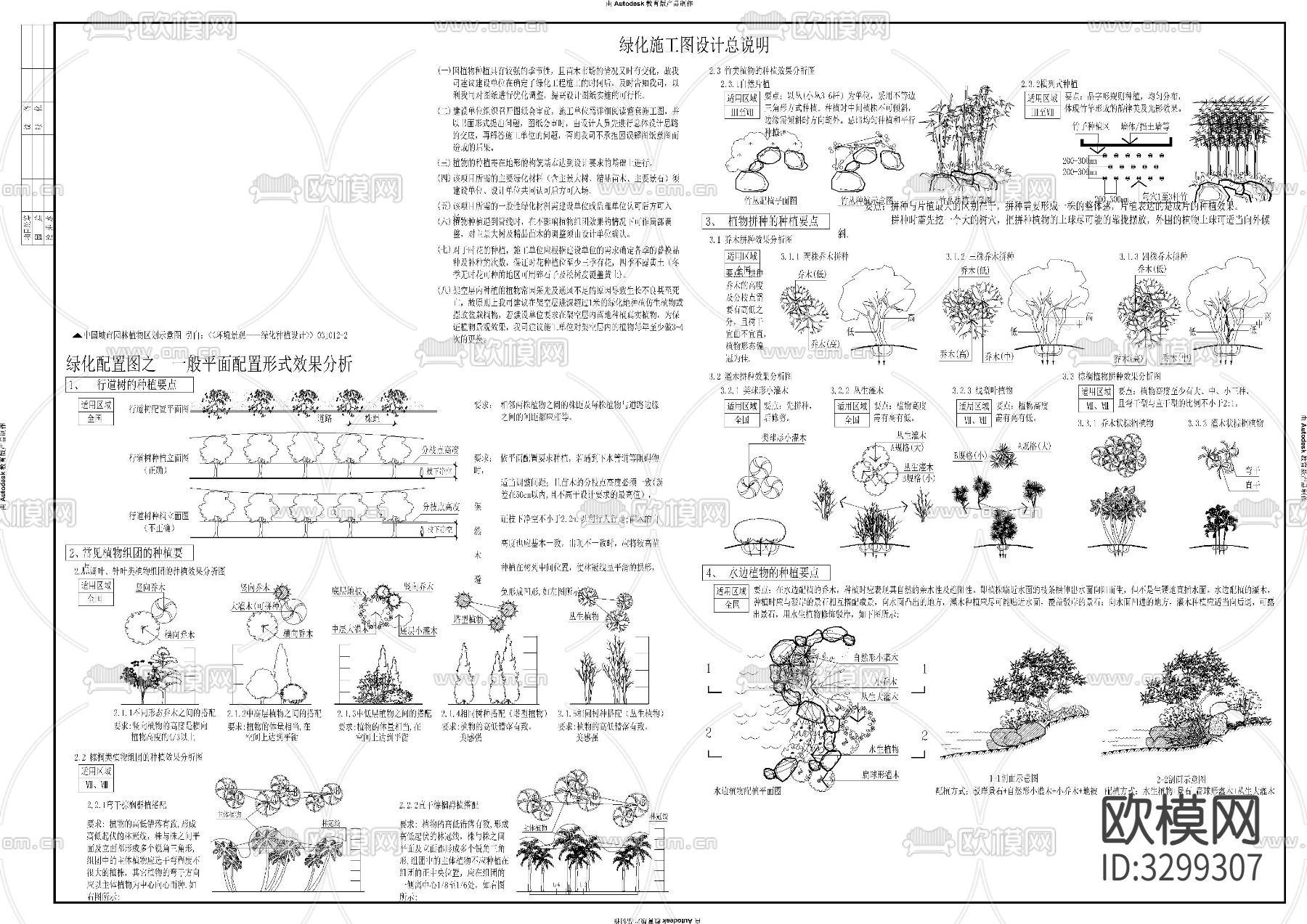 住宅小区绿化cad施工图下载（渲染图1）