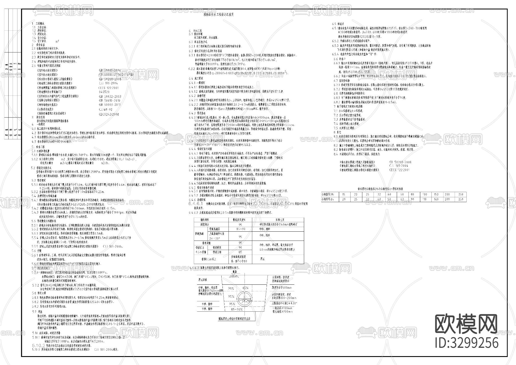 室外水施工图设计说明cad图库下载