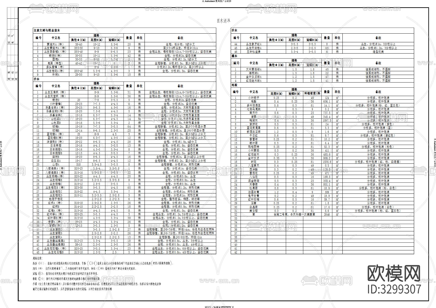 住宅小区绿化cad施工图下载（渲染图3）